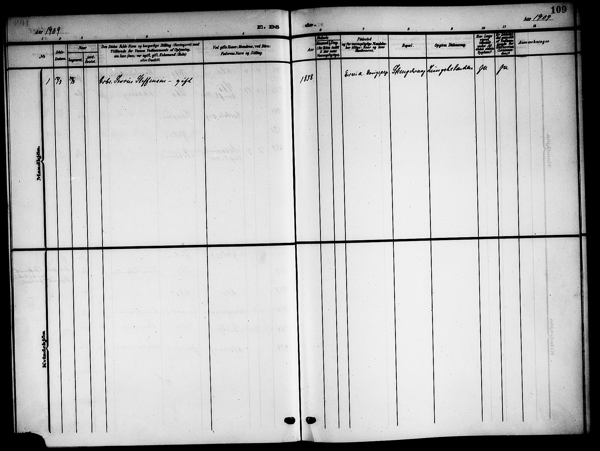 Ministerialprotokoller, klokkerbøker og fødselsregistre - Nordland, AV/SAT-A-1459/894/L1361: Parish register (copy) no. 894C04, 1905-1922, p. 109