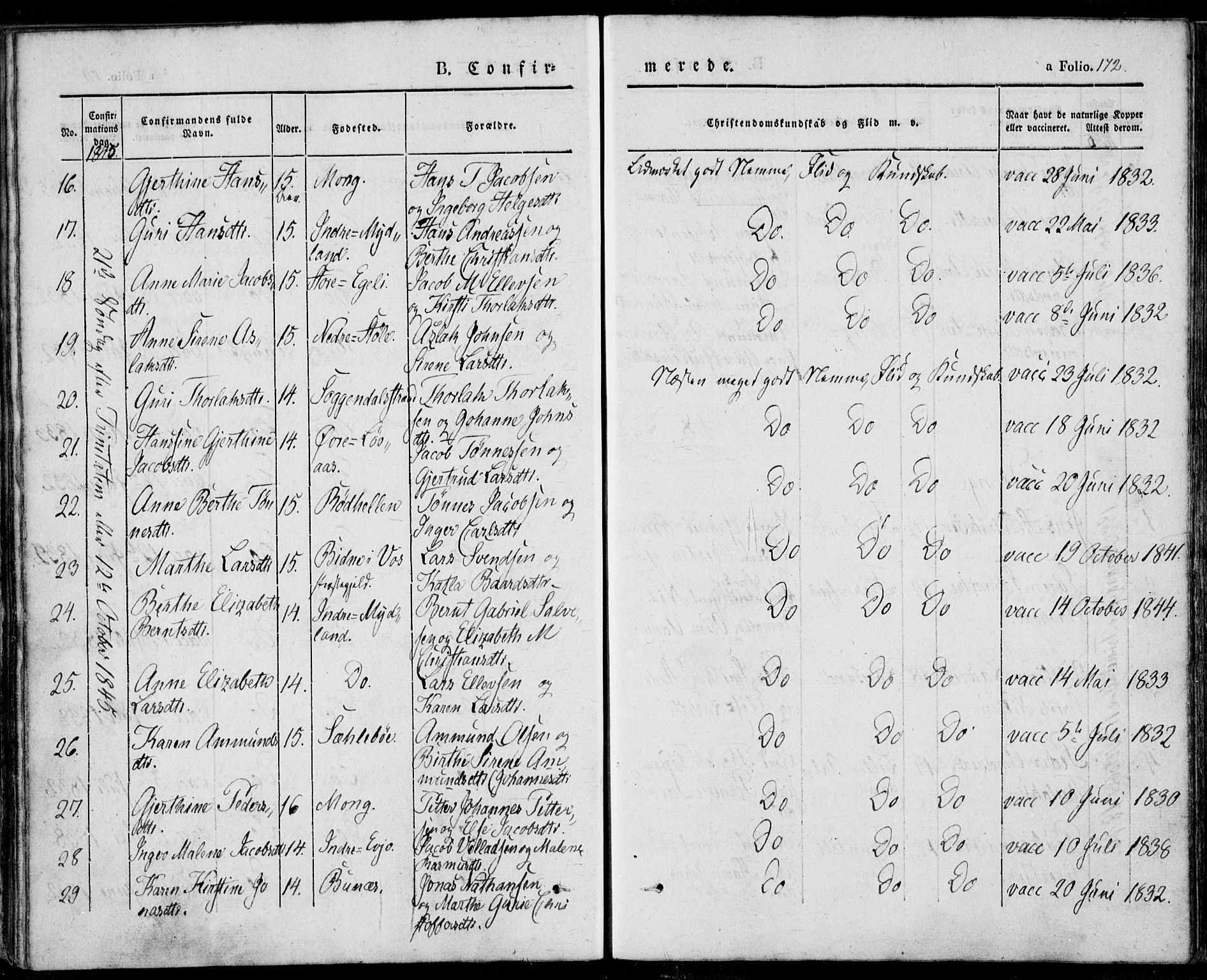 Sokndal sokneprestkontor, AV/SAST-A-101808: Parish register (official) no. A 8.1, 1842-1857, p. 172