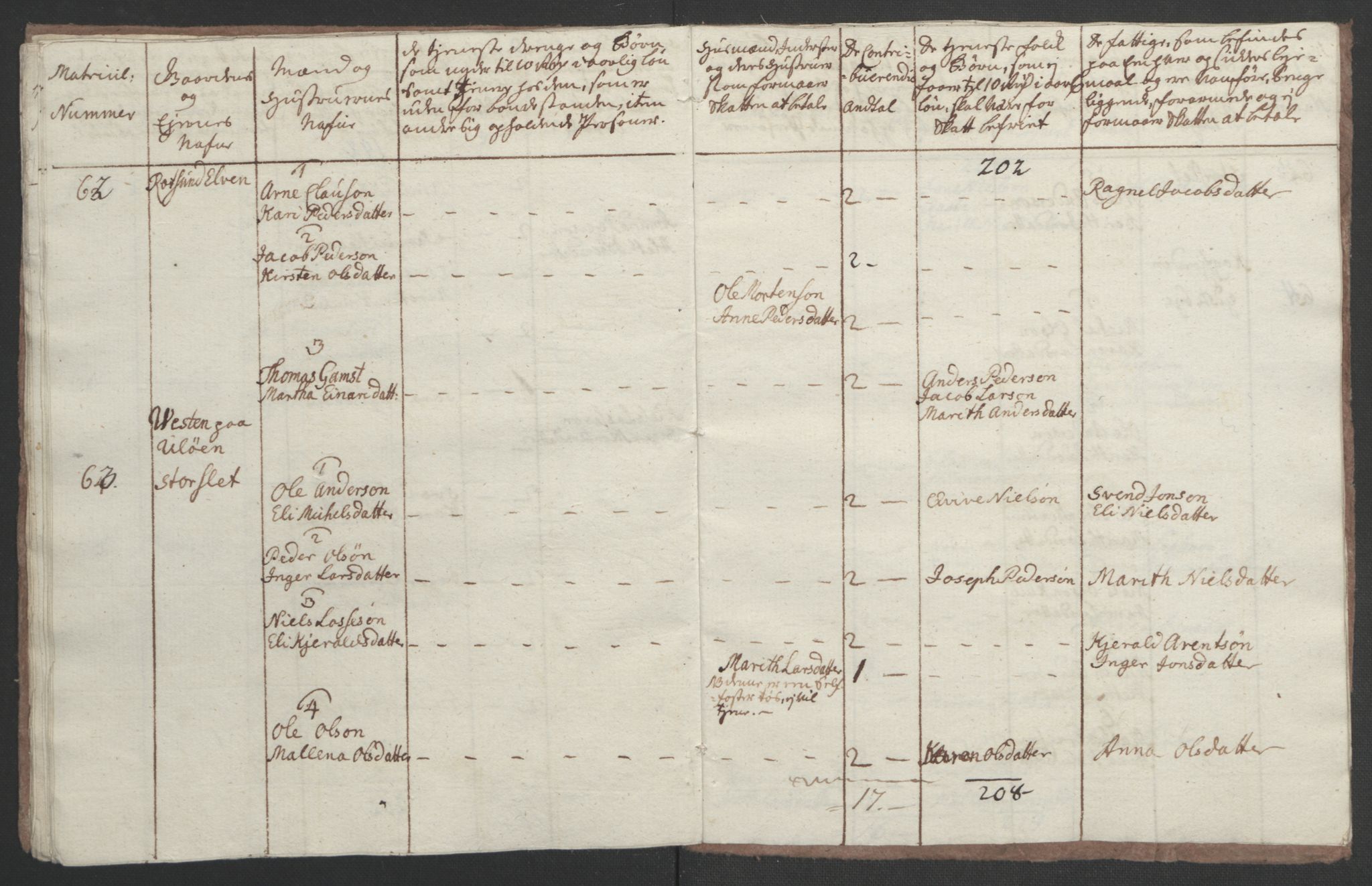 Rentekammeret inntil 1814, Realistisk ordnet avdeling, AV/RA-EA-4070/Ol/L0022b: [Gg 10]: Ekstraskatten, 23.09.1762. Senja og Troms, 1765-1768, p. 79