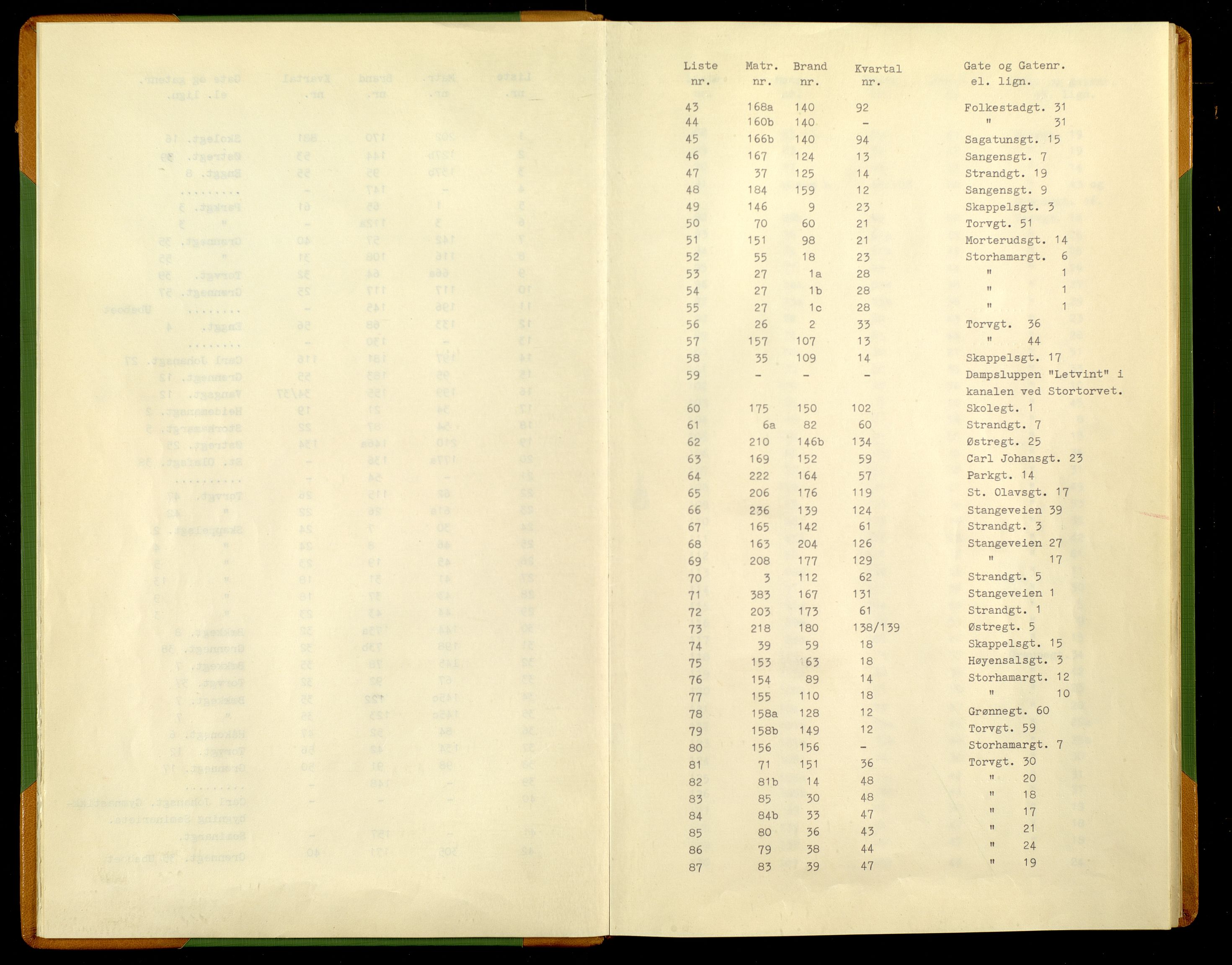 SAH, 1885 census for 0401 Hamar, 1885, p. 5