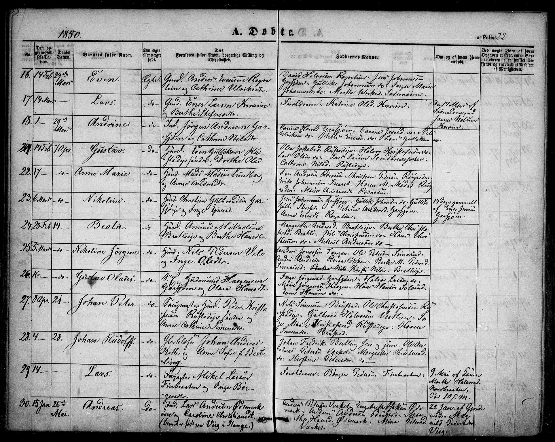Hurdal prestekontor Kirkebøker, SAO/A-10889/F/Fa/L0005: Parish register (official) no. I 5, 1846-1859, p. 22