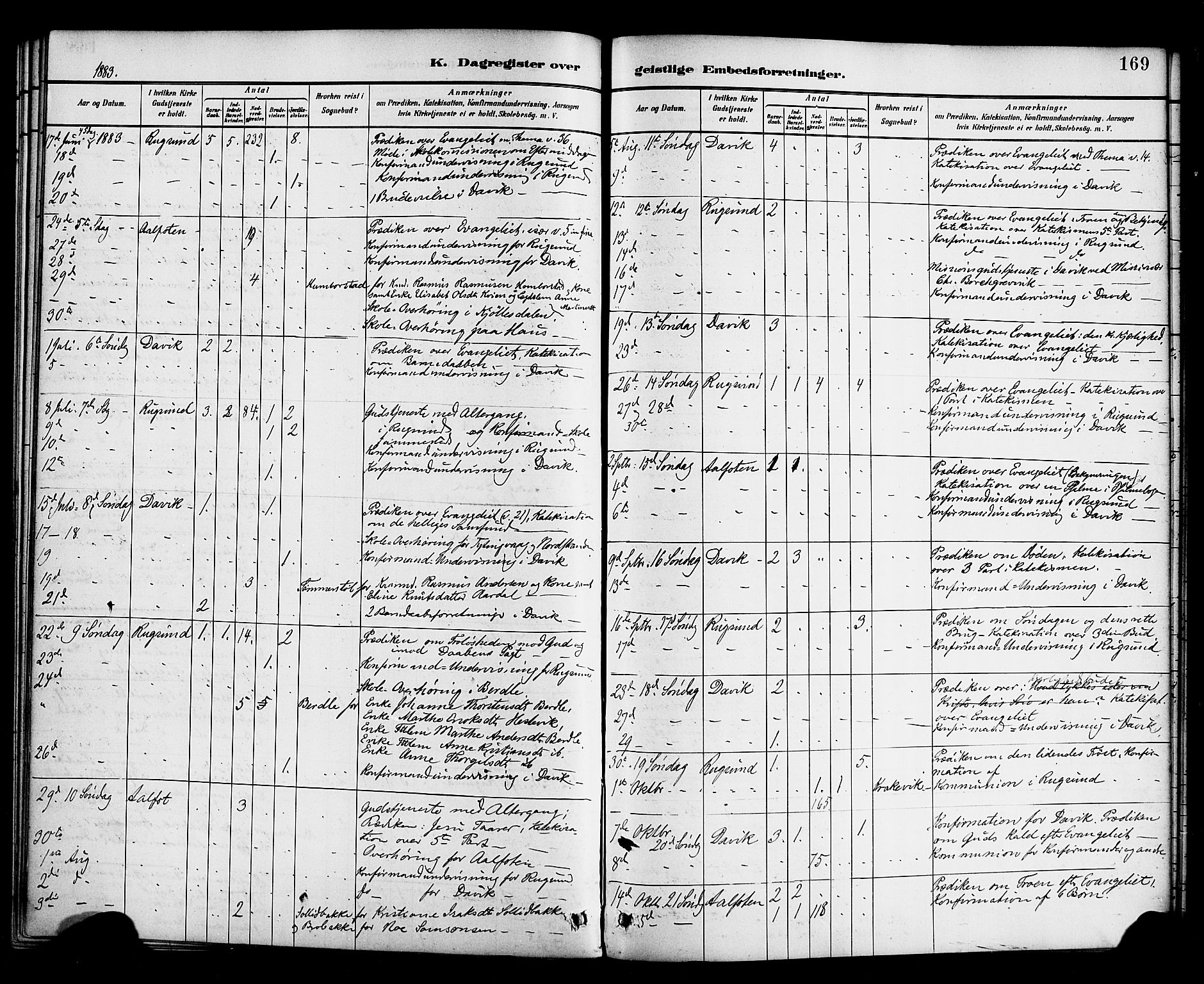 Davik sokneprestembete, AV/SAB-A-79701/H/Haa/Haab/L0001: Parish register (official) no. B 1, 1882-1900, p. 169