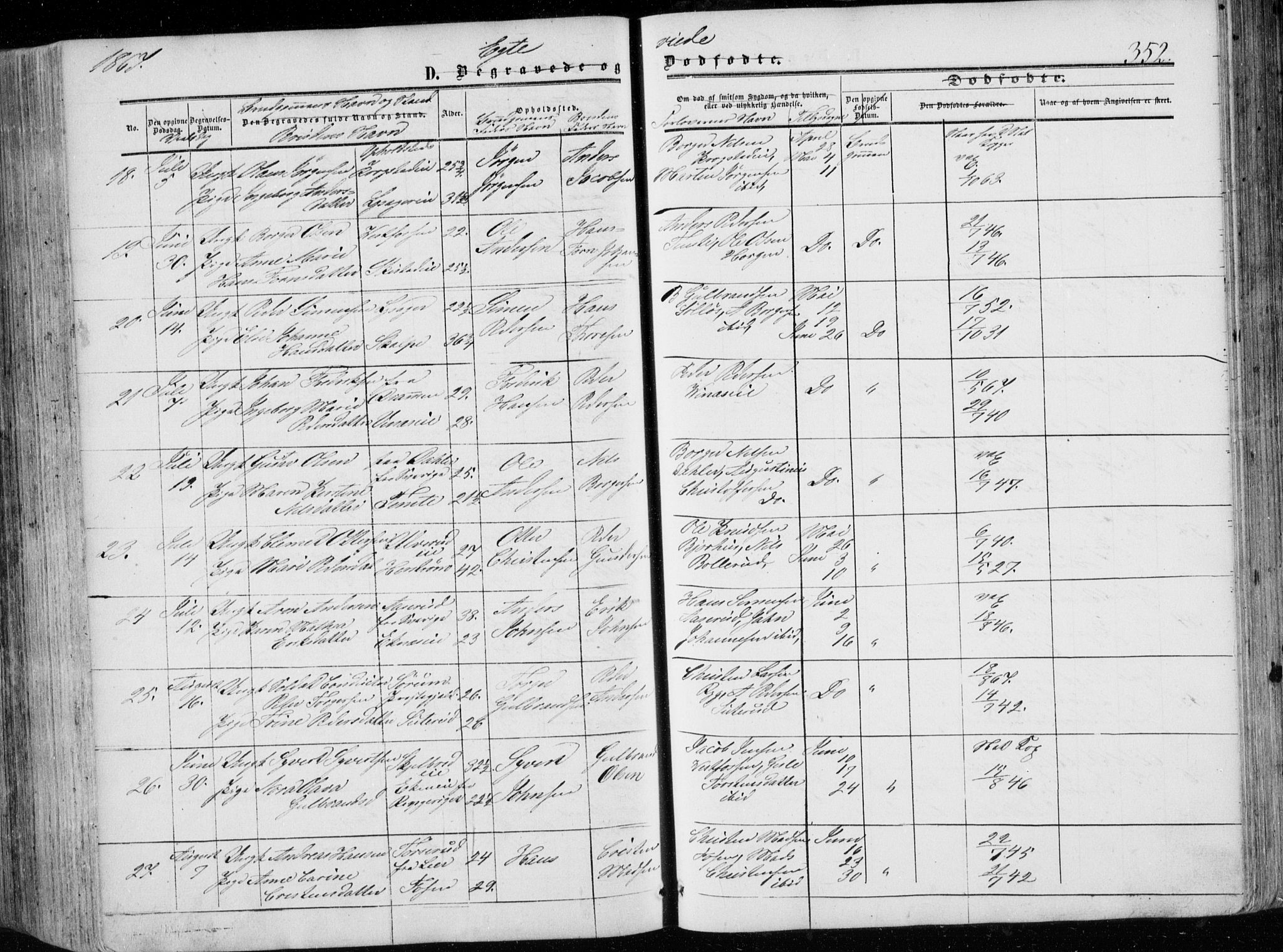 Eiker kirkebøker, SAKO/A-4/G/Ga/L0003: Parish register (copy) no. I 3, 1856-1871, p. 352
