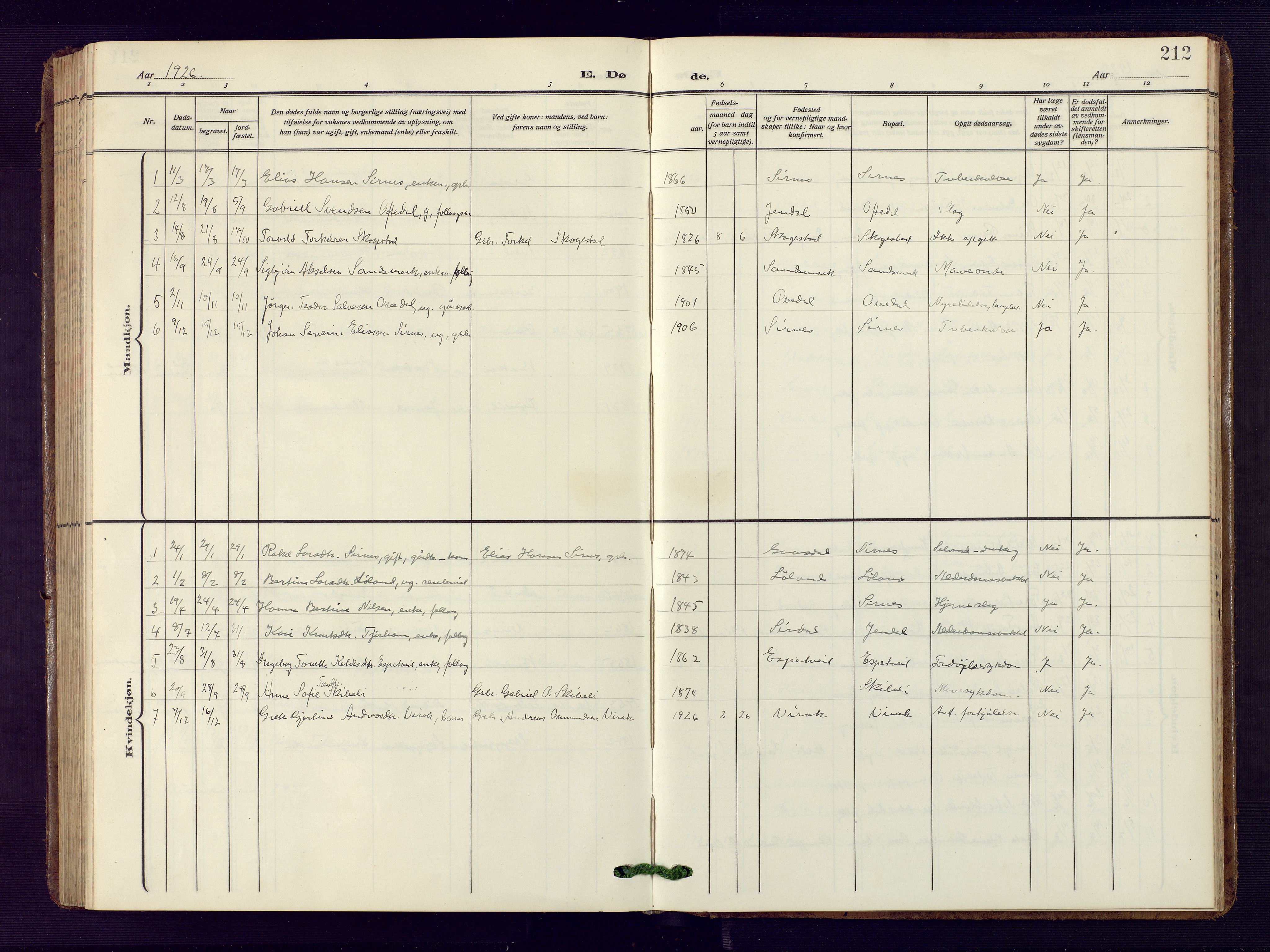 Bakke sokneprestkontor, SAK/1111-0002/F/Fb/Fba/L0004: Parish register (copy) no. B 4, 1911-1946, p. 212