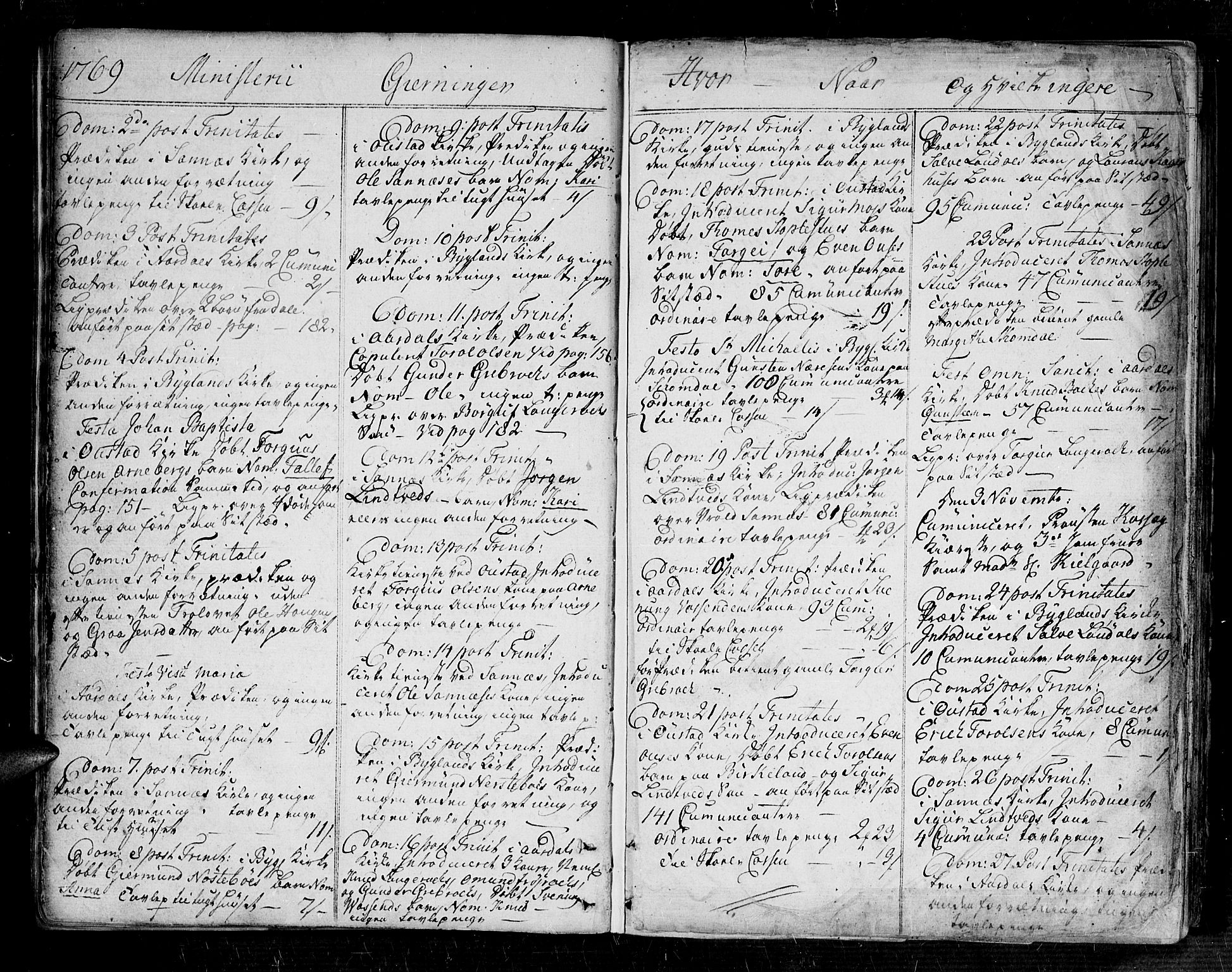 Bygland sokneprestkontor, AV/SAK-1111-0006/F/Fa/Fab/L0002: Parish register (official) no. A 2, 1766-1816, p. 9