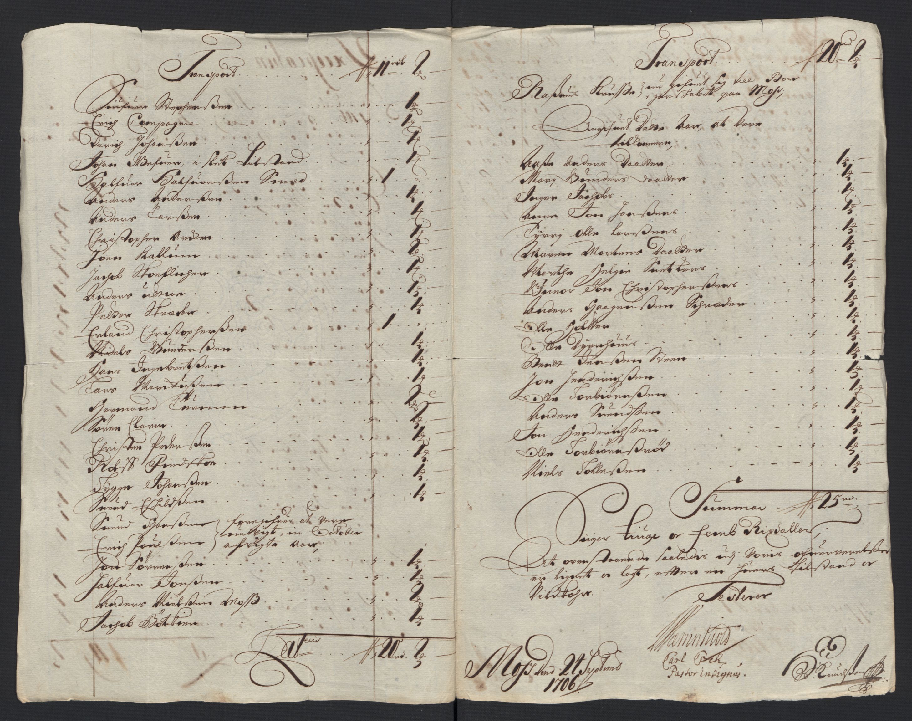 Rentekammeret inntil 1814, Reviderte regnskaper, Fogderegnskap, AV/RA-EA-4092/R04/L0133: Fogderegnskap Moss, Onsøy, Tune, Veme og Åbygge, 1705-1706, p. 283