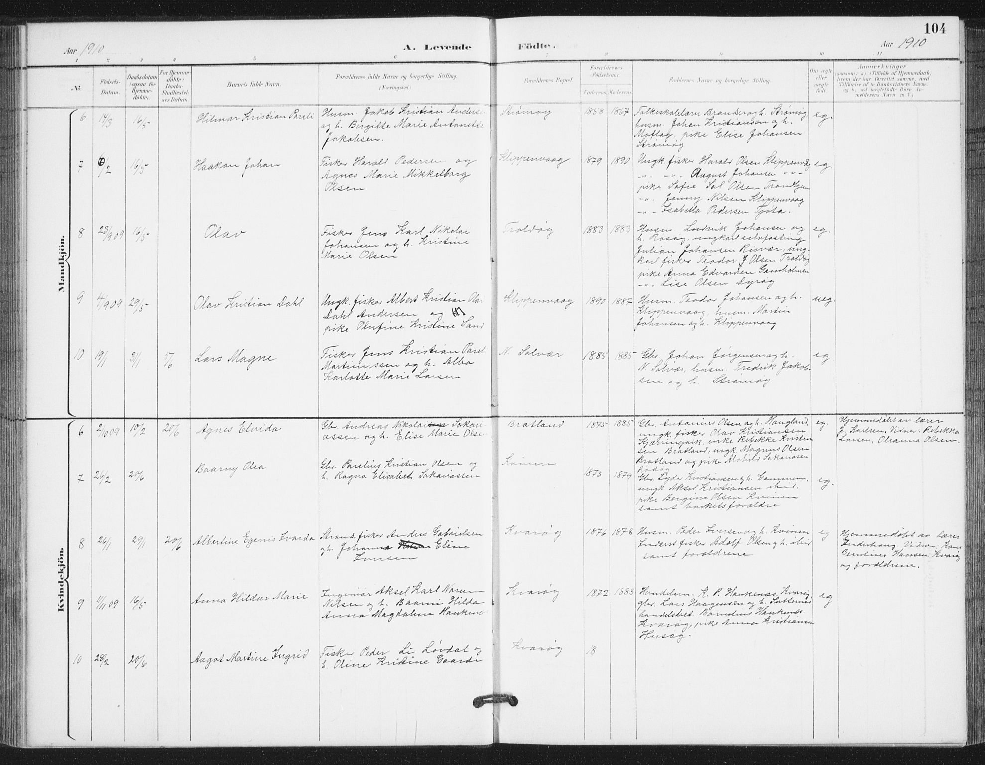 Ministerialprotokoller, klokkerbøker og fødselsregistre - Nordland, AV/SAT-A-1459/839/L0573: Parish register (copy) no. 839C03, 1892-1917, p. 104