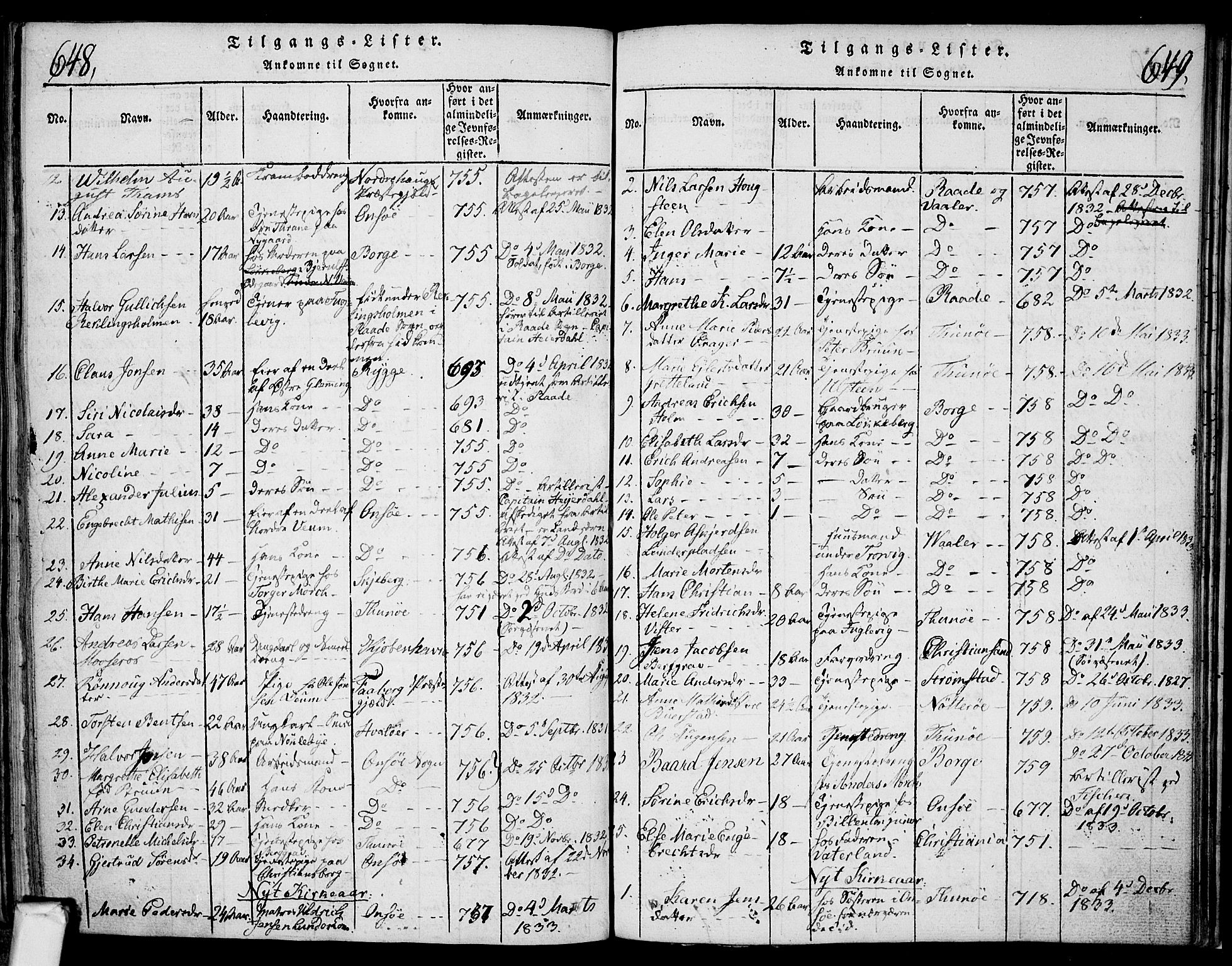 Glemmen prestekontor Kirkebøker, SAO/A-10908/F/Fa/L0004: Parish register (official) no. 4, 1816-1838, p. 648-649