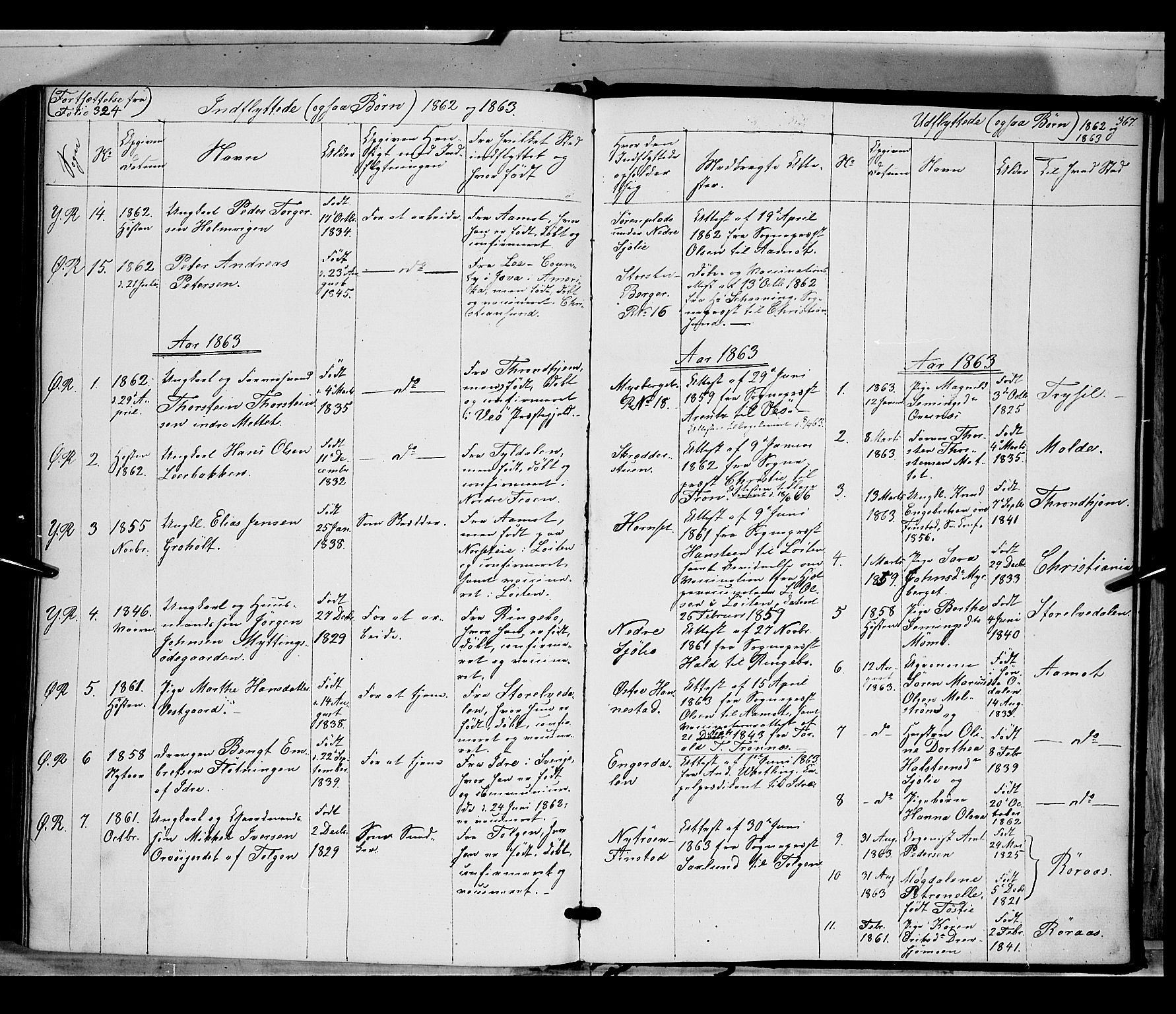 Rendalen prestekontor, SAH/PREST-054/H/Ha/Haa/L0005: Parish register (official) no. 5, 1853-1866, p. 367
