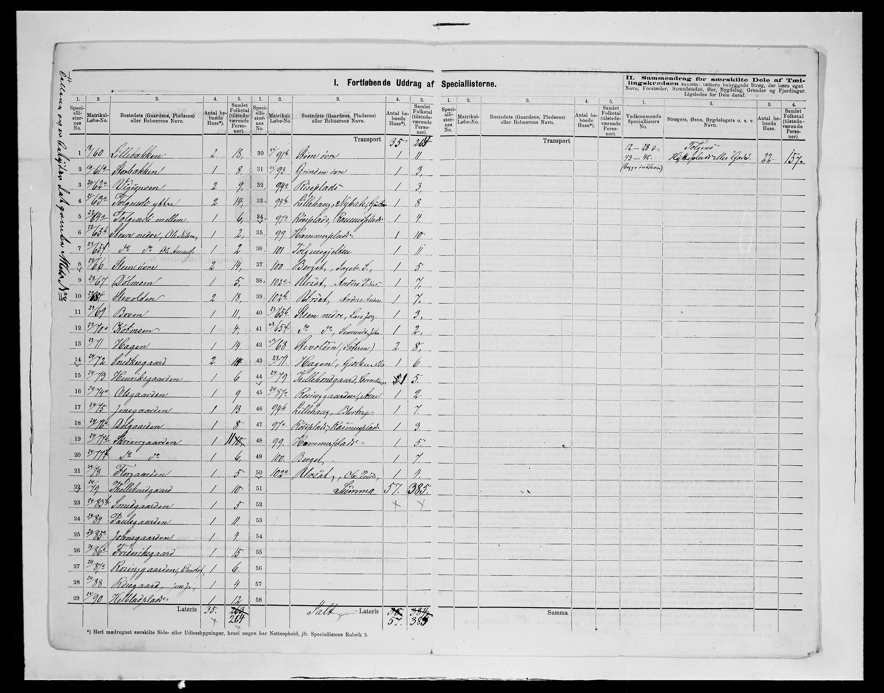 SAH, 1875 census for 0436P Tolga, 1875, p. 114