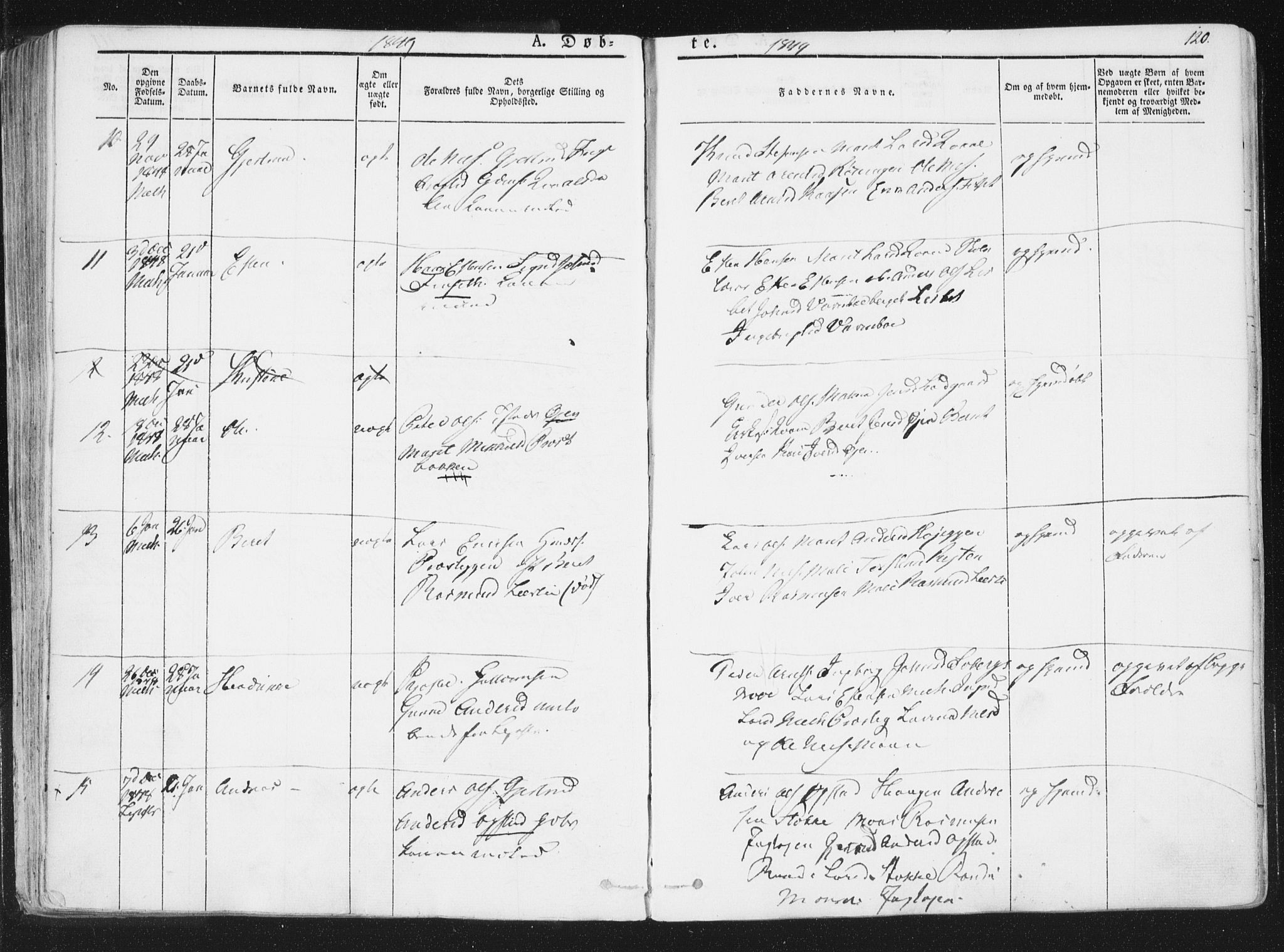 Ministerialprotokoller, klokkerbøker og fødselsregistre - Sør-Trøndelag, AV/SAT-A-1456/691/L1074: Parish register (official) no. 691A06, 1842-1852, p. 120