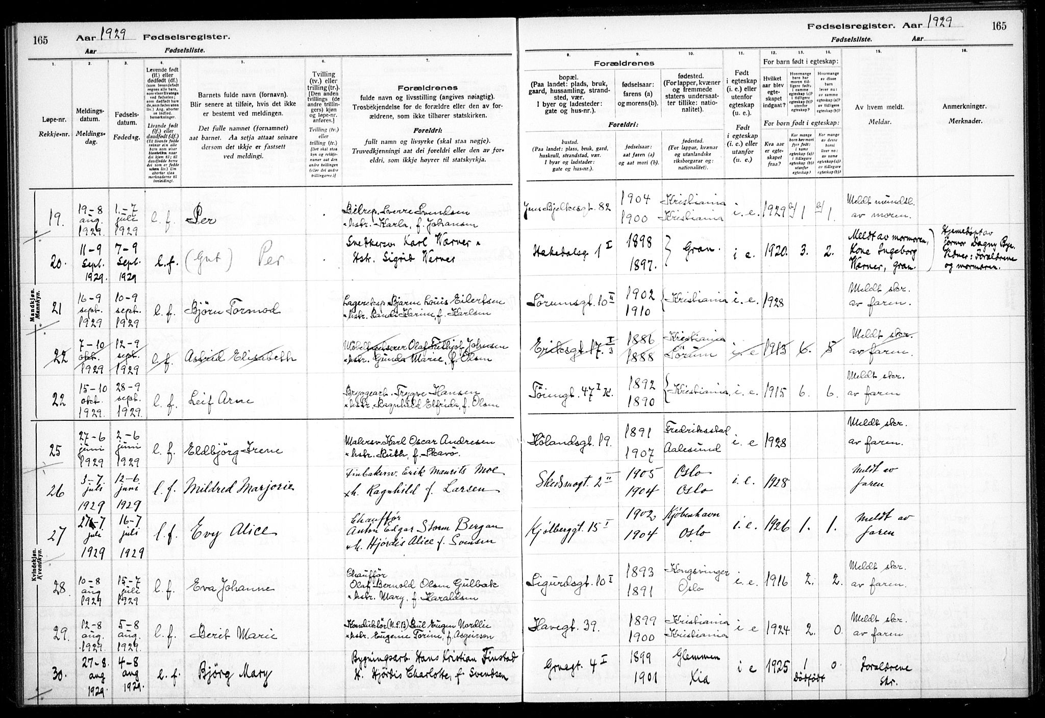 Kampen prestekontor Kirkebøker, AV/SAO-A-10853/J/Ja/L0002: Birth register no. 2, 1920-1935, p. 165
