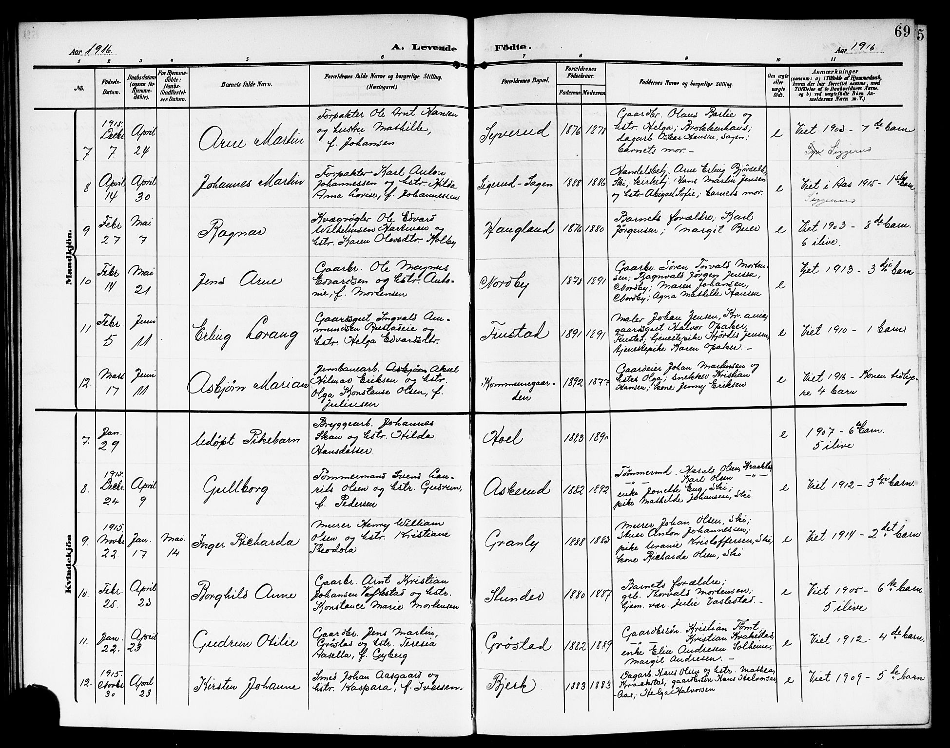 Kråkstad prestekontor Kirkebøker, AV/SAO-A-10125a/G/Gb/L0001: Parish register (copy) no. II 1, 1905-1920, p. 69