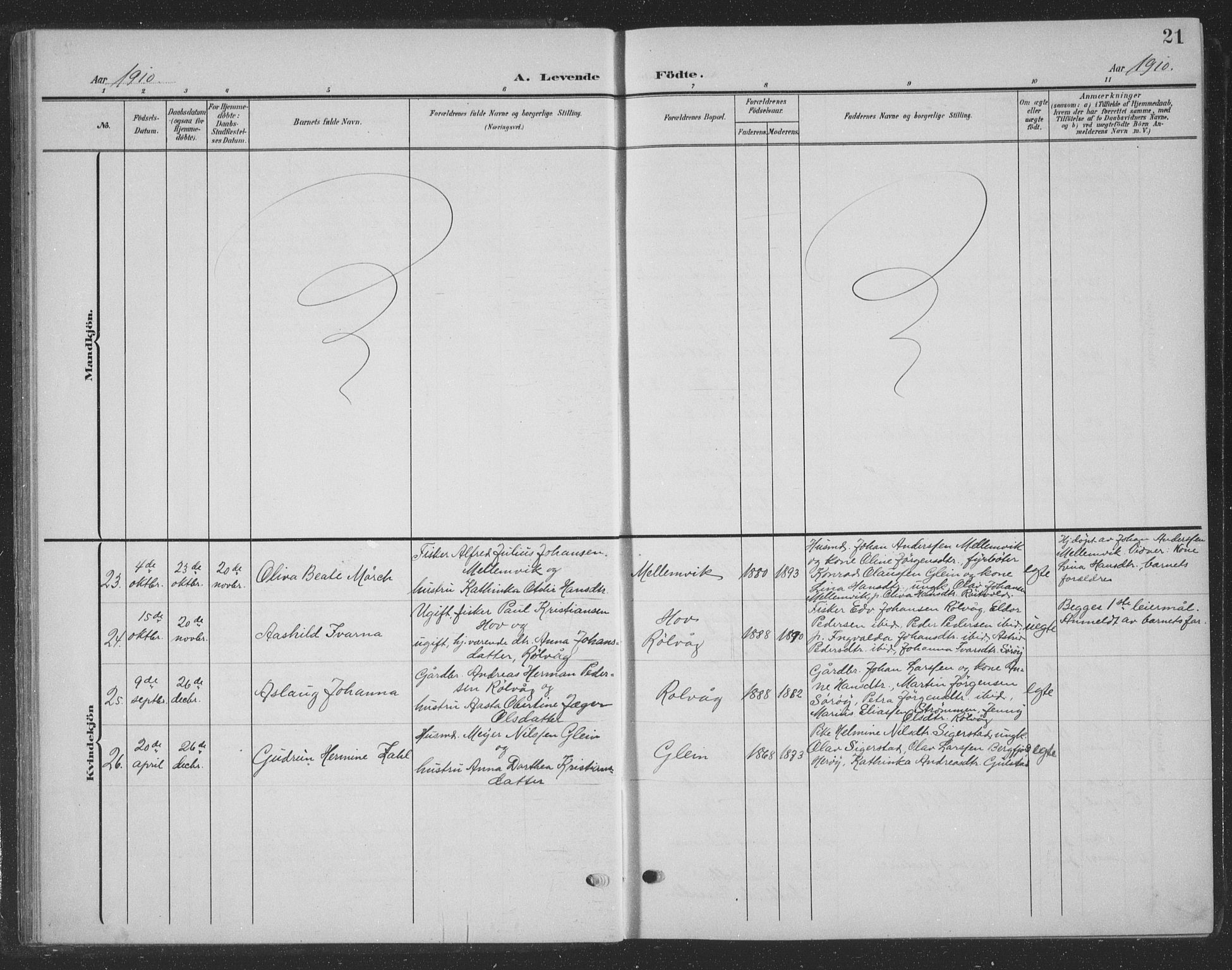 Ministerialprotokoller, klokkerbøker og fødselsregistre - Nordland, SAT/A-1459/835/L0533: Parish register (copy) no. 835C05, 1906-1939, p. 21