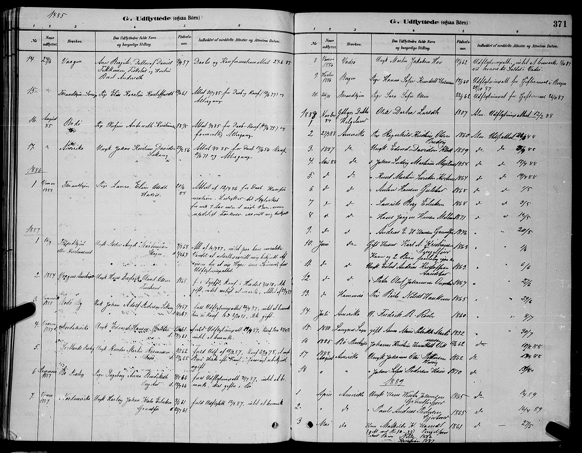 Ministerialprotokoller, klokkerbøker og fødselsregistre - Nordland, AV/SAT-A-1459/888/L1267: Parish register (copy) no. 888C05, 1878-1890, p. 371