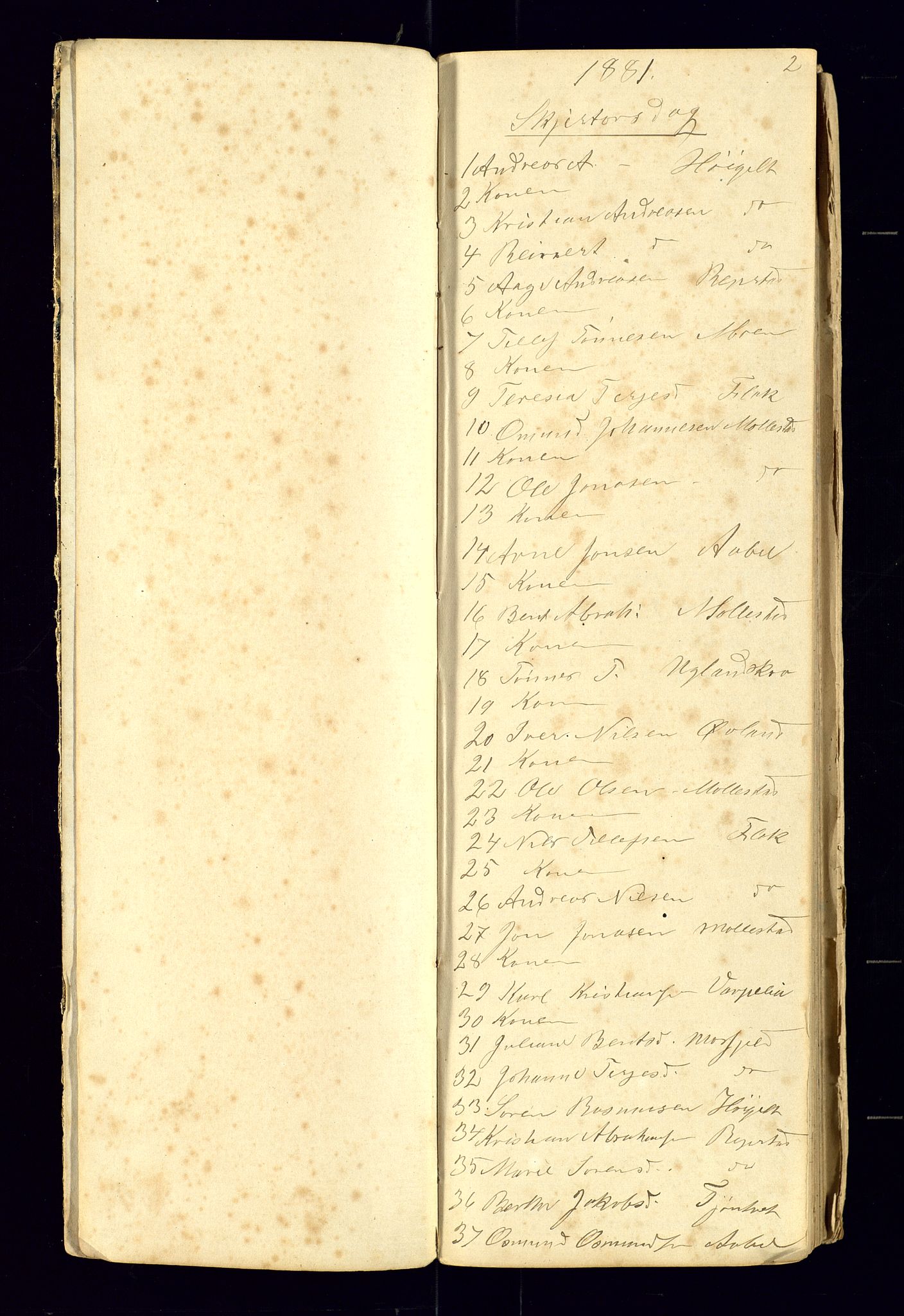 Birkenes sokneprestkontor, AV/SAK-1111-0004/F/Fc/L0007: Communicants register no. C-7, 1881-1891, p. 2