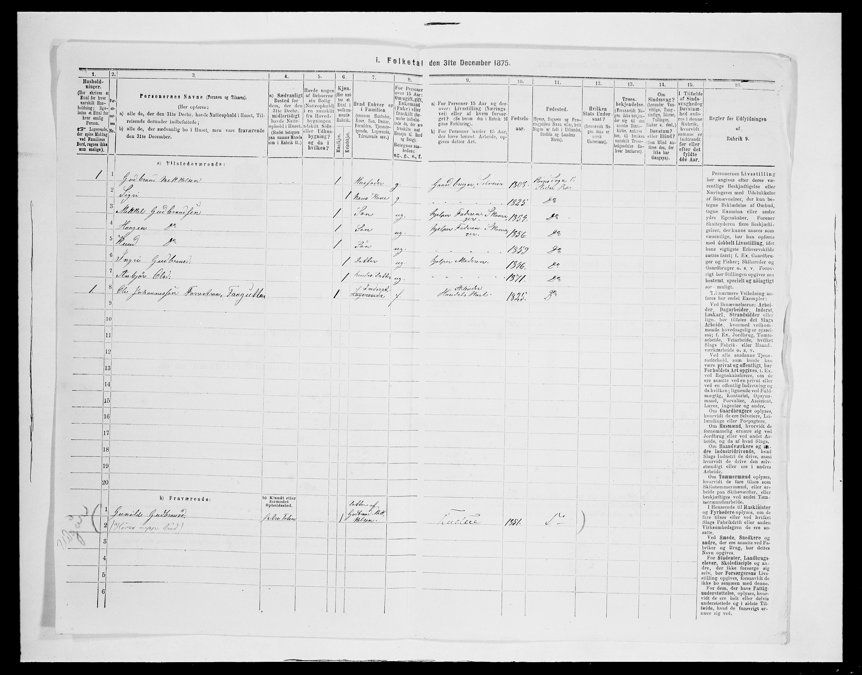 SAH, 1875 census for 0543P Vestre Slidre, 1875, p. 712