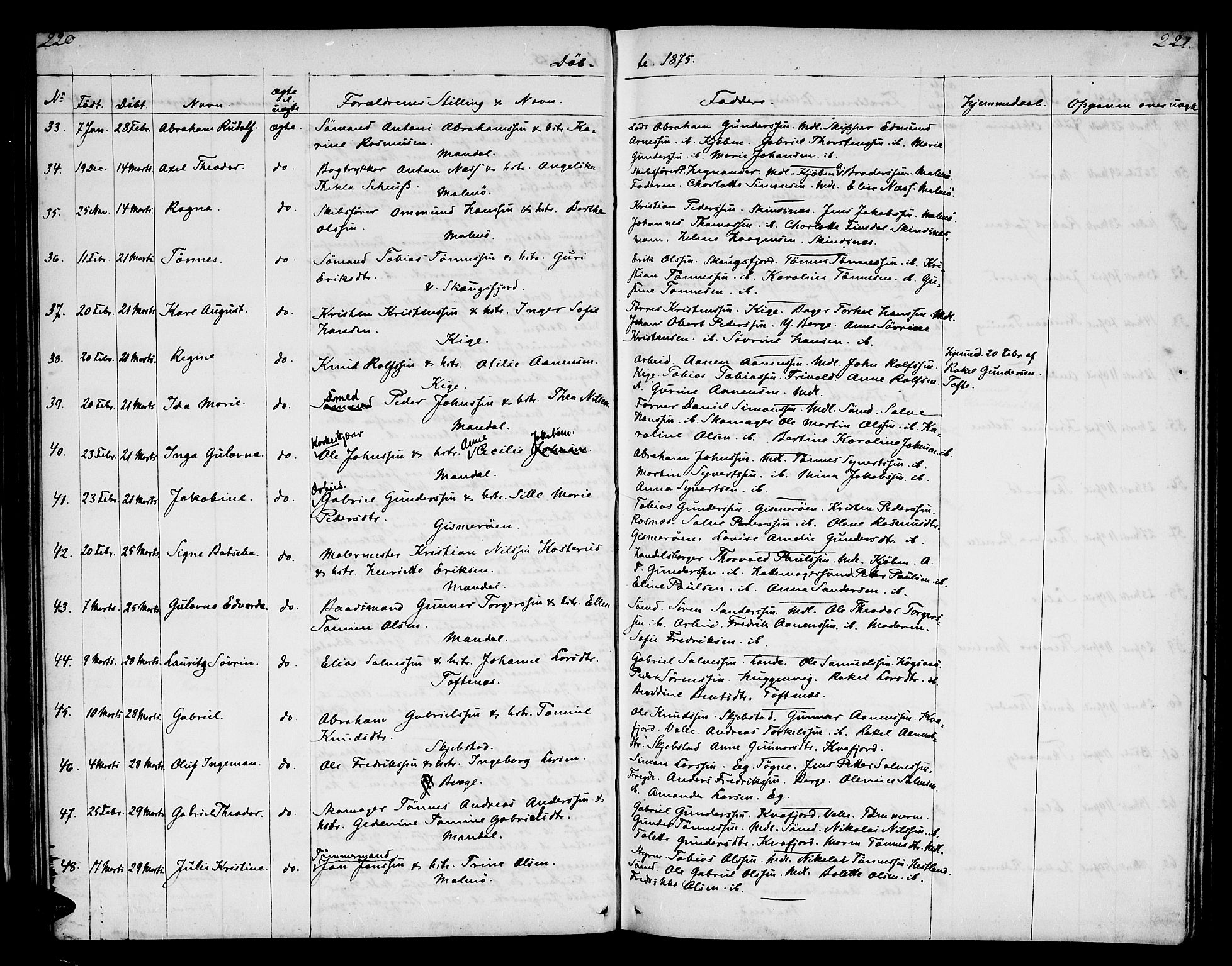 Mandal sokneprestkontor, AV/SAK-1111-0030/F/Fb/Fba/L0009: Parish register (copy) no. B 3, 1867-1877, p. 220-221