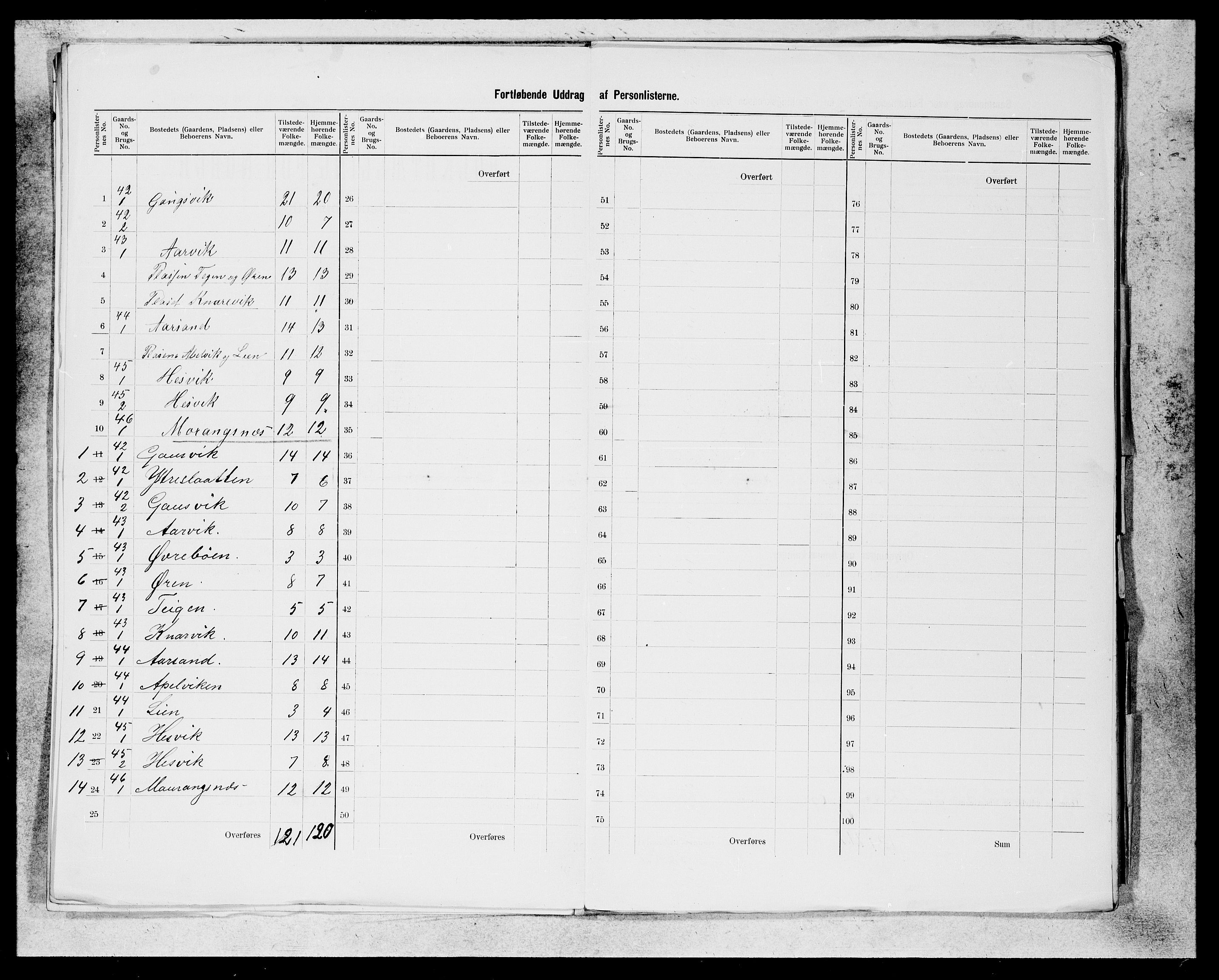 SAB, 1900 census for Kvinnherad, 1900, p. 12