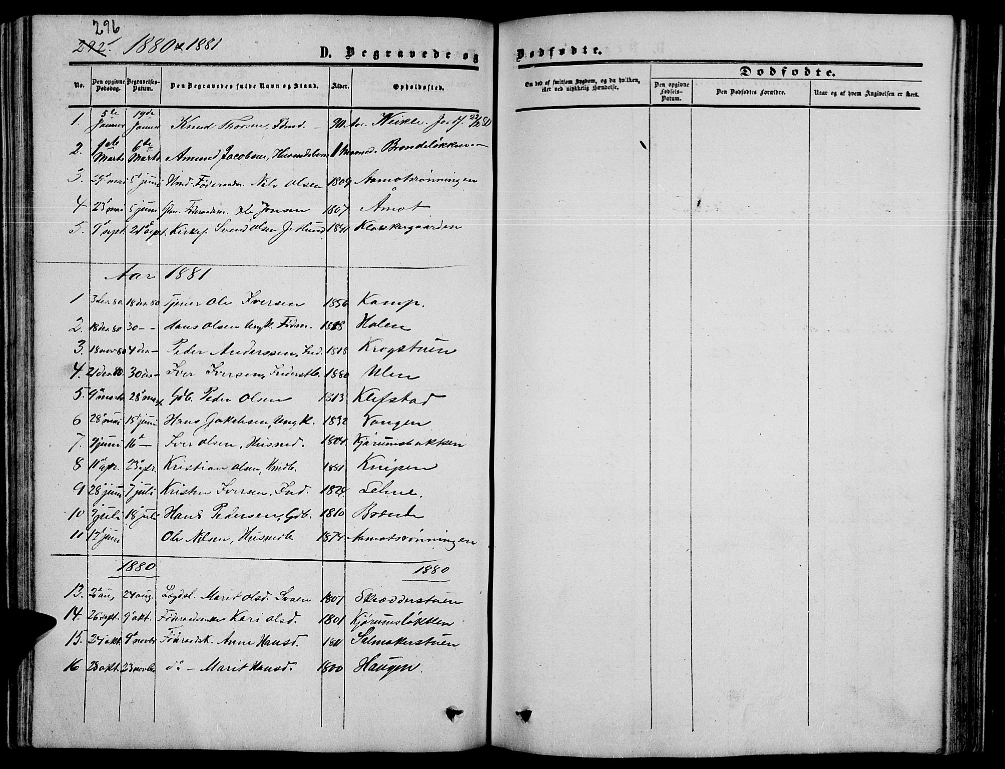 Nord-Fron prestekontor, SAH/PREST-080/H/Ha/Hab/L0003: Parish register (copy) no. 3, 1851-1886, p. 296