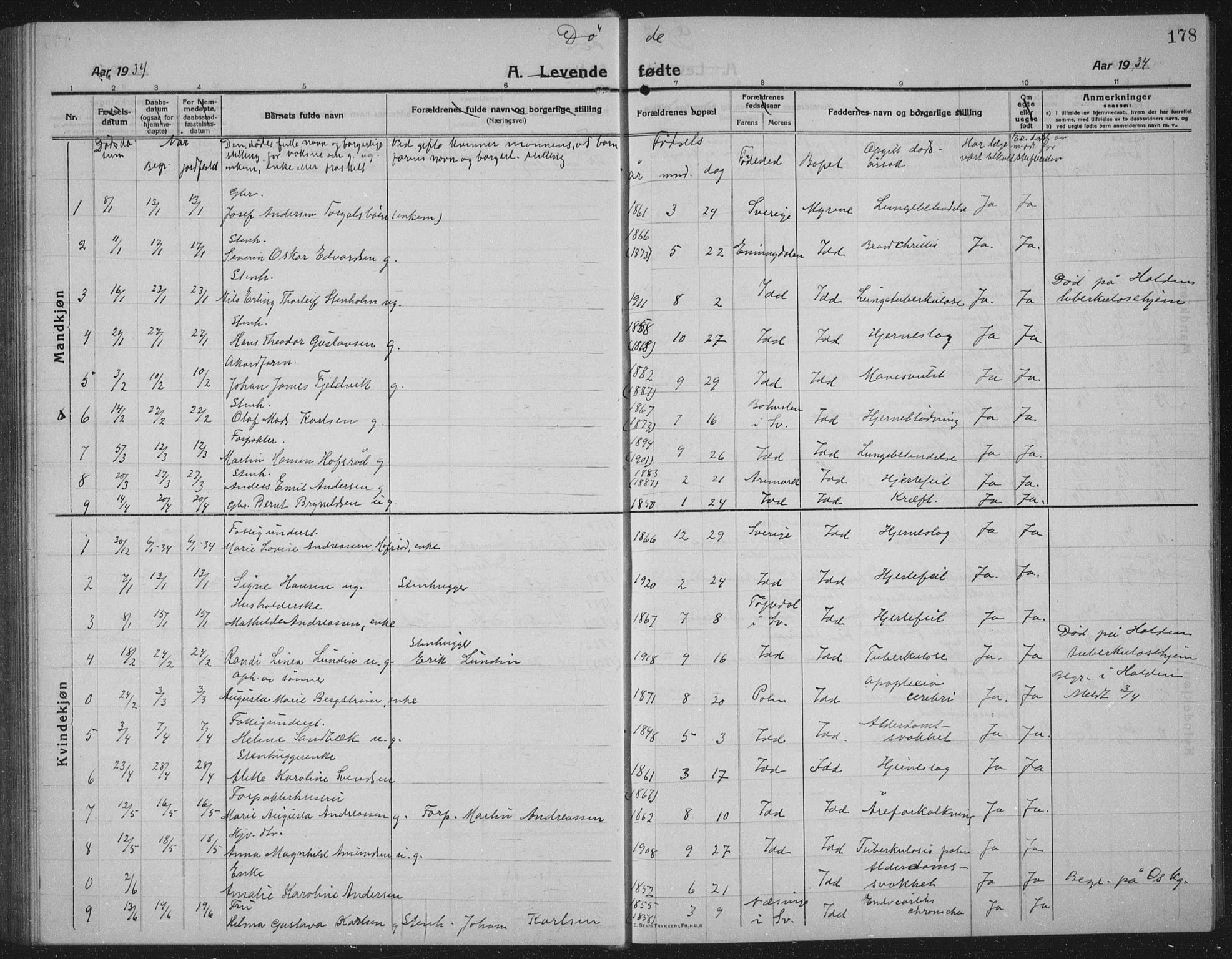 Idd prestekontor Kirkebøker, SAO/A-10911/G/Gb/L0003: Parish register (copy) no. II 3, 1914-1940, p. 178