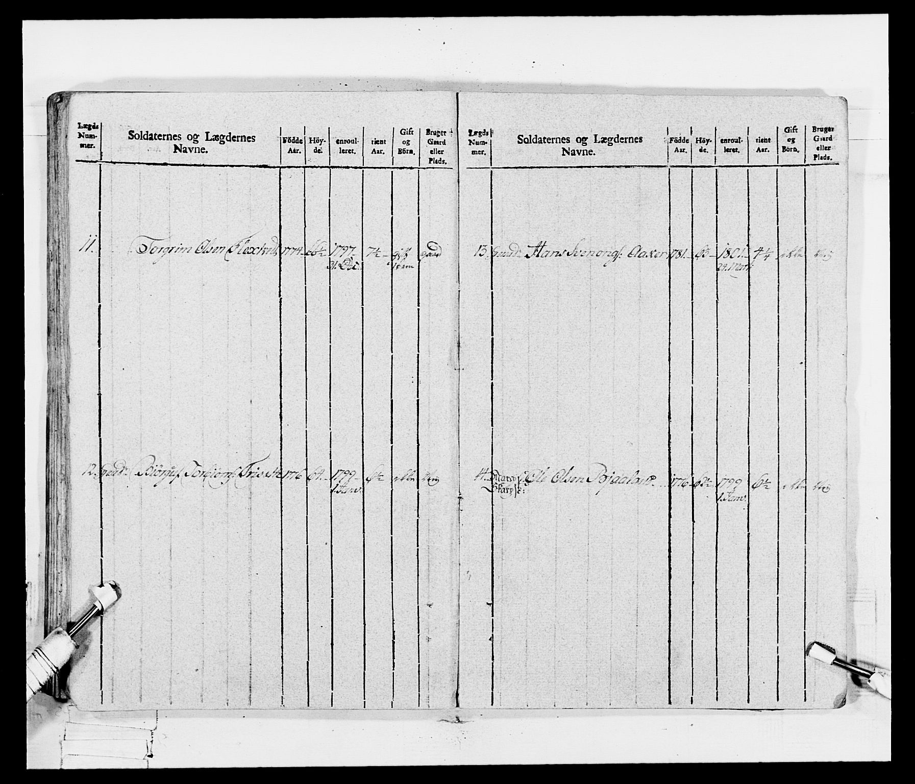 Generalitets- og kommissariatskollegiet, Det kongelige norske kommissariatskollegium, AV/RA-EA-5420/E/Eh/L0115: Telemarkske nasjonale infanteriregiment, 1802-1805, p. 346