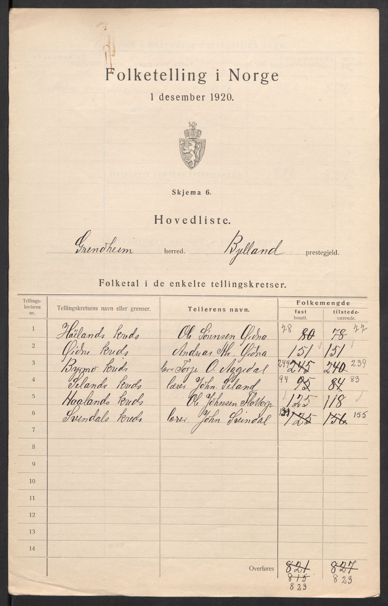 SAK, 1920 census for Grindheim, 1920, p. 6