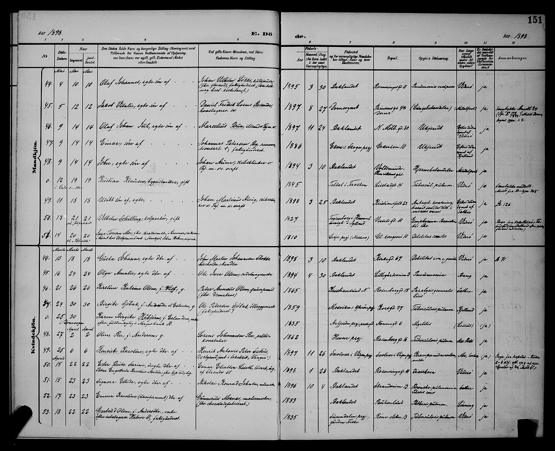 Ministerialprotokoller, klokkerbøker og fødselsregistre - Sør-Trøndelag, SAT/A-1456/604/L0226: Parish register (copy) no. 604C09, 1897-1900, p. 151