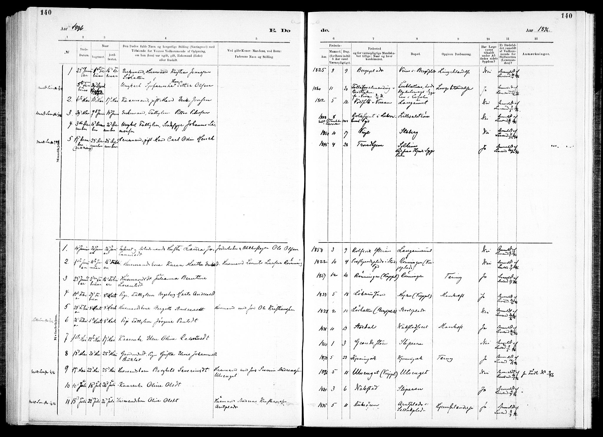 Ministerialprotokoller, klokkerbøker og fødselsregistre - Nord-Trøndelag, AV/SAT-A-1458/733/L0325: Parish register (official) no. 733A04, 1884-1908, p. 140