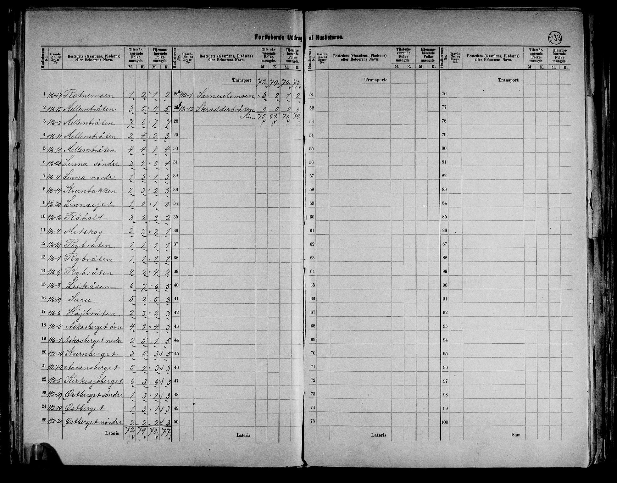 RA, 1891 census for 0423 Grue, 1891, p. 38
