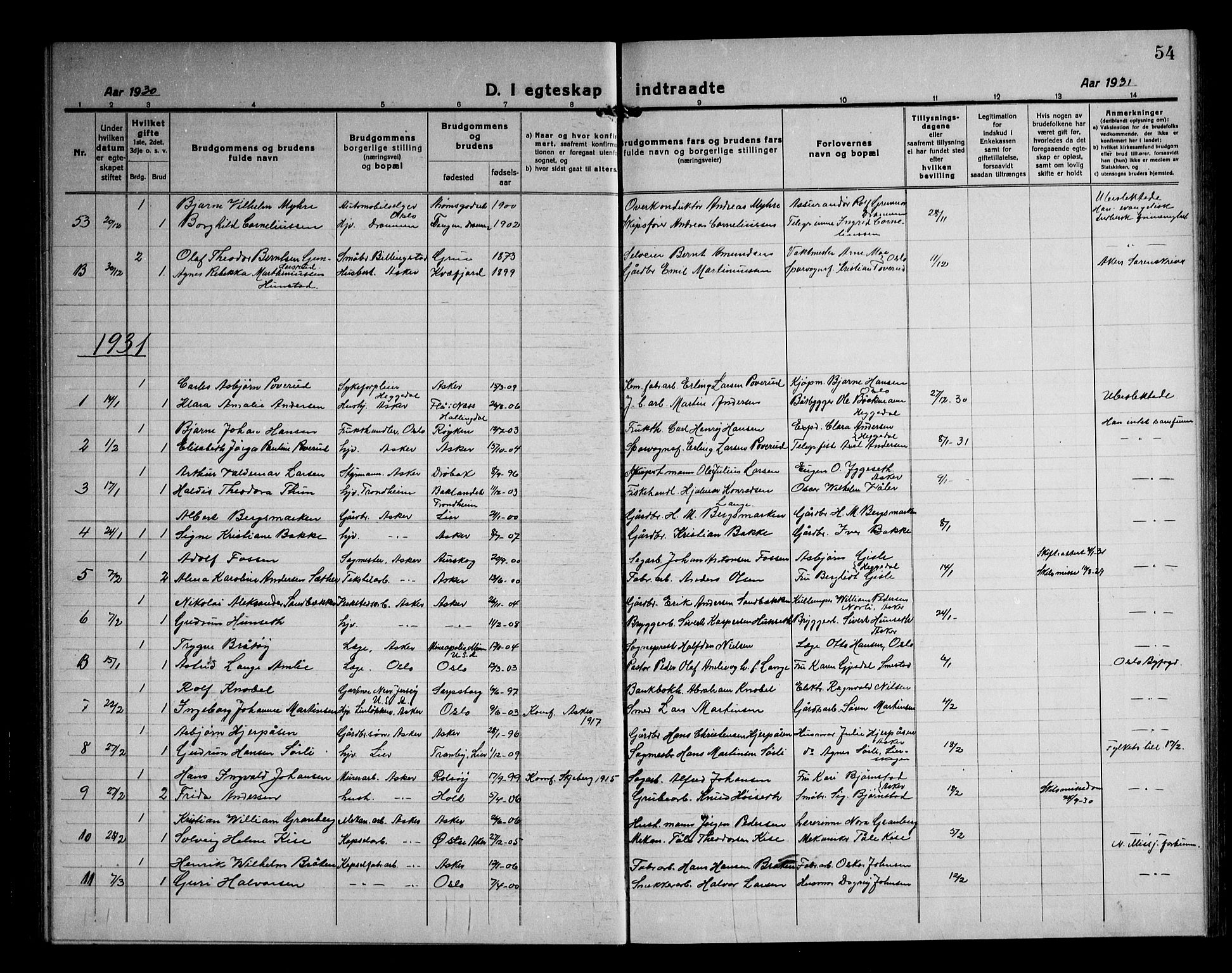 Asker prestekontor Kirkebøker, SAO/A-10256a/F/Fa/L0020: Parish register (official) no. I 20, 1918-1948, p. 54
