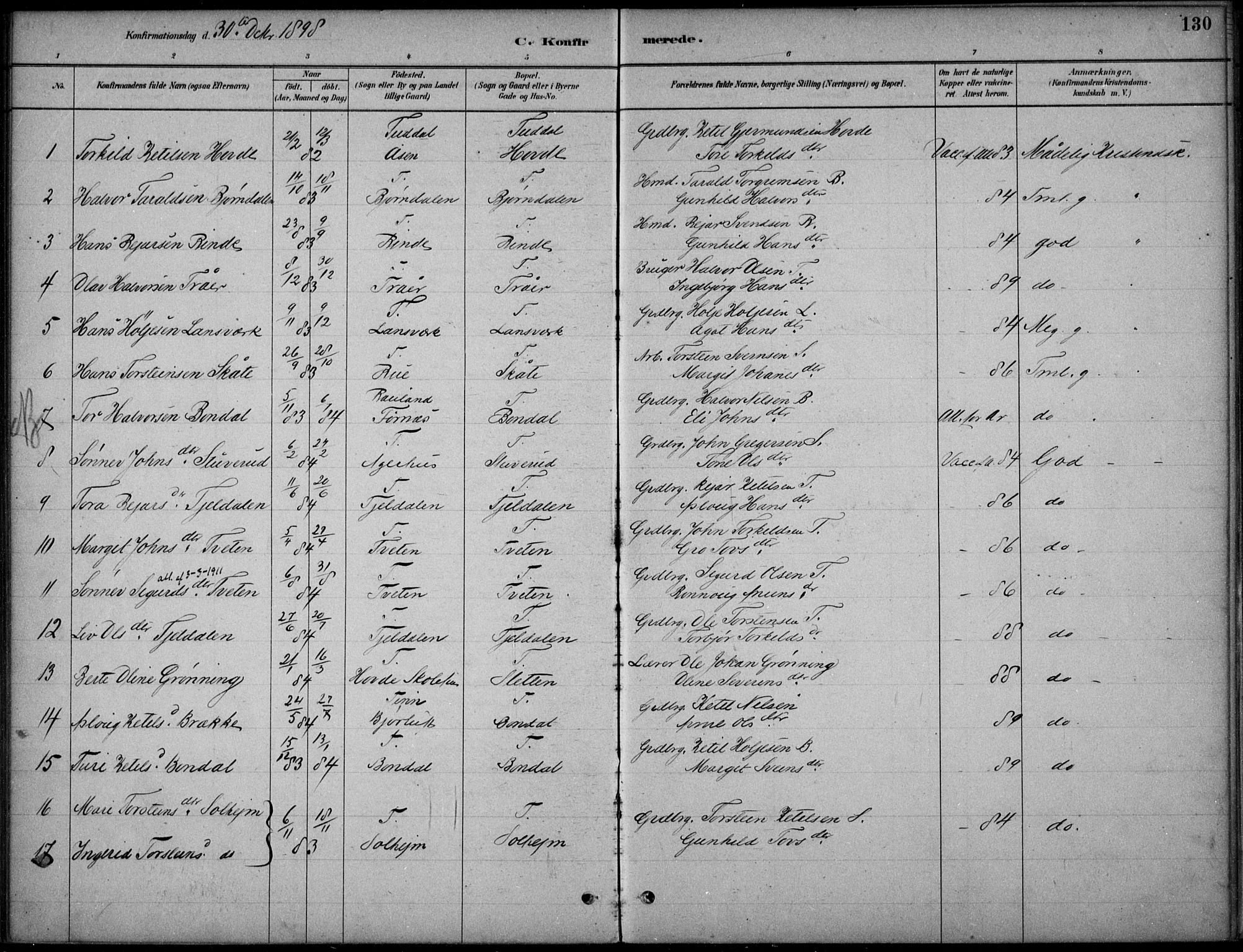Hjartdal kirkebøker, SAKO/A-270/F/Fc/L0002: Parish register (official) no. III 2, 1880-1936, p. 130