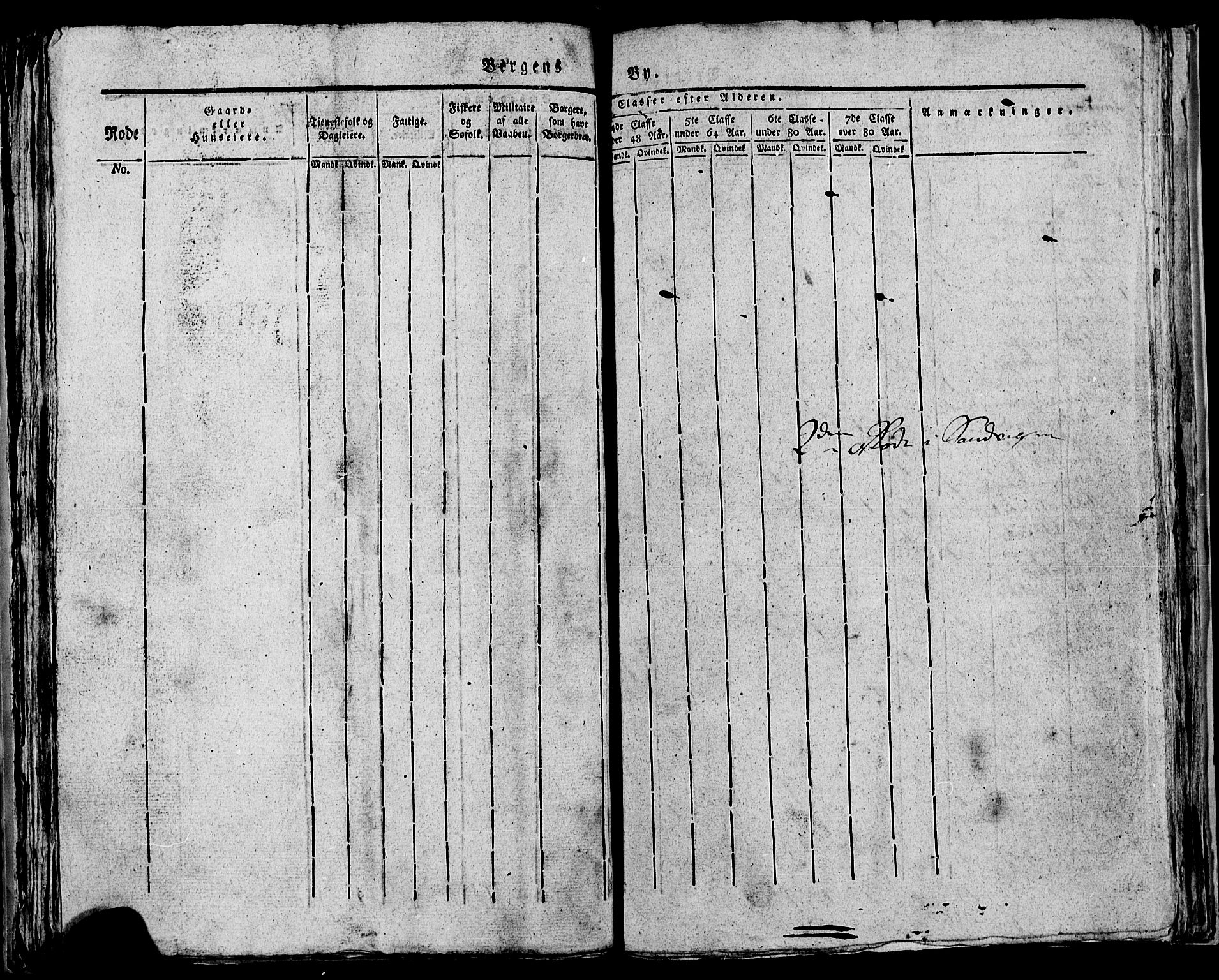 SAB, Census 1815 for rural districts of Korskirken parish and Domkirken parish, 1815, p. 31