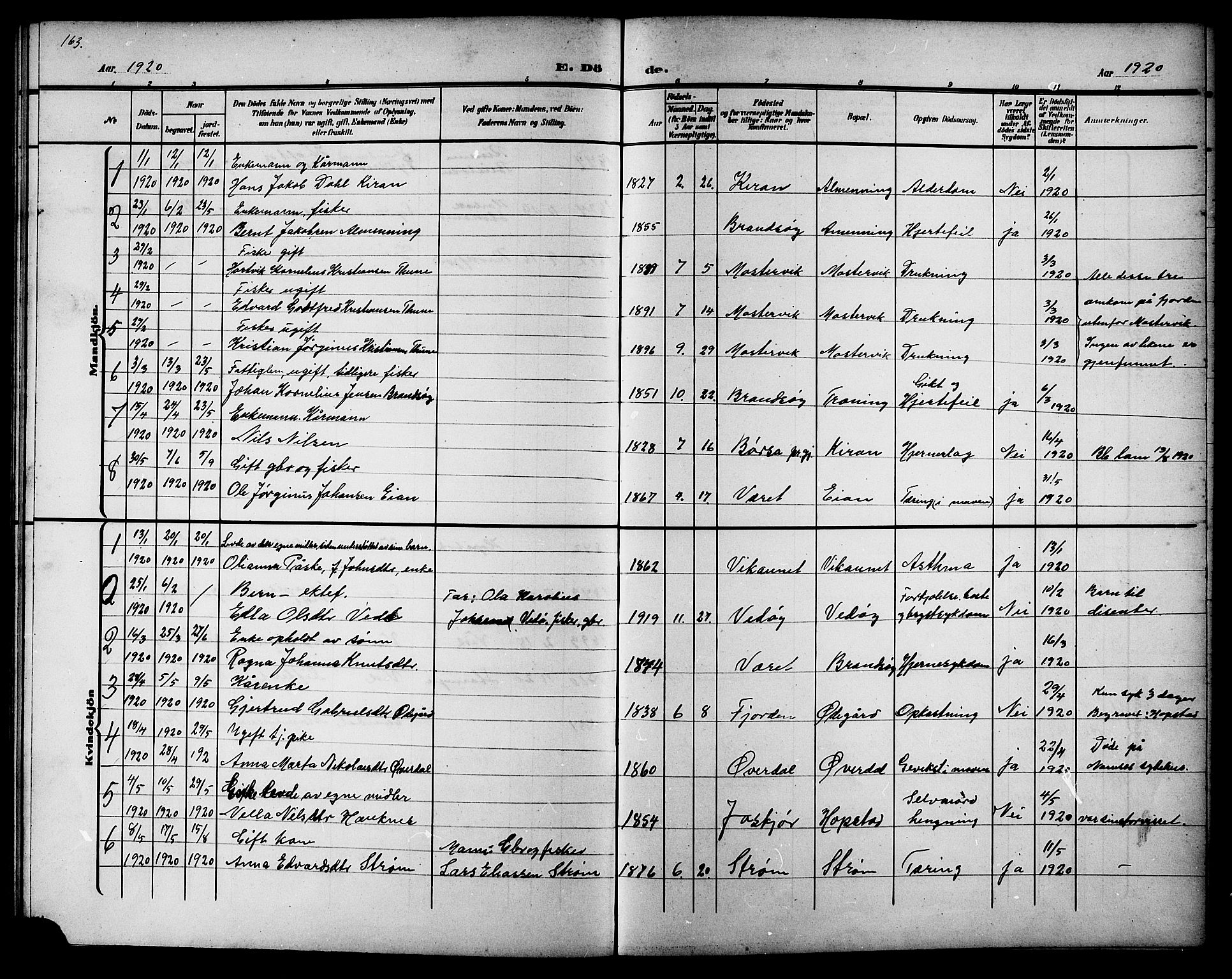 Ministerialprotokoller, klokkerbøker og fødselsregistre - Sør-Trøndelag, SAT/A-1456/657/L0717: Parish register (copy) no. 657C04, 1904-1923, p. 163