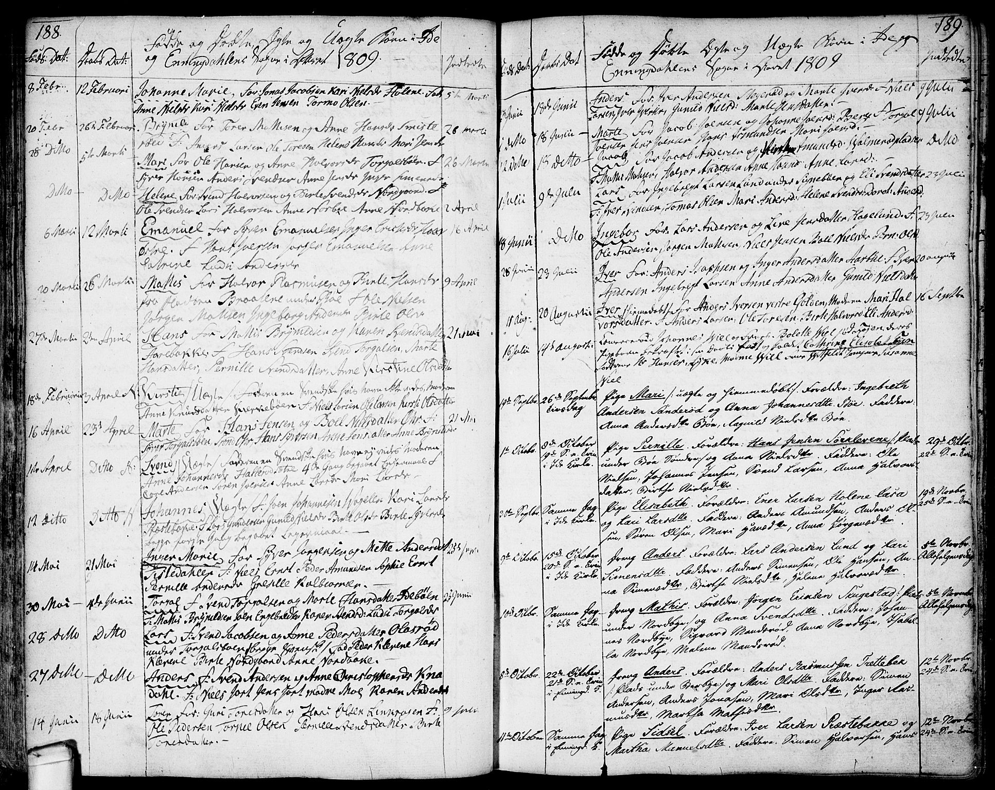 Idd prestekontor Kirkebøker, SAO/A-10911/F/Fc/L0001: Parish register (official) no. III 1, 1770-1814, p. 188-189