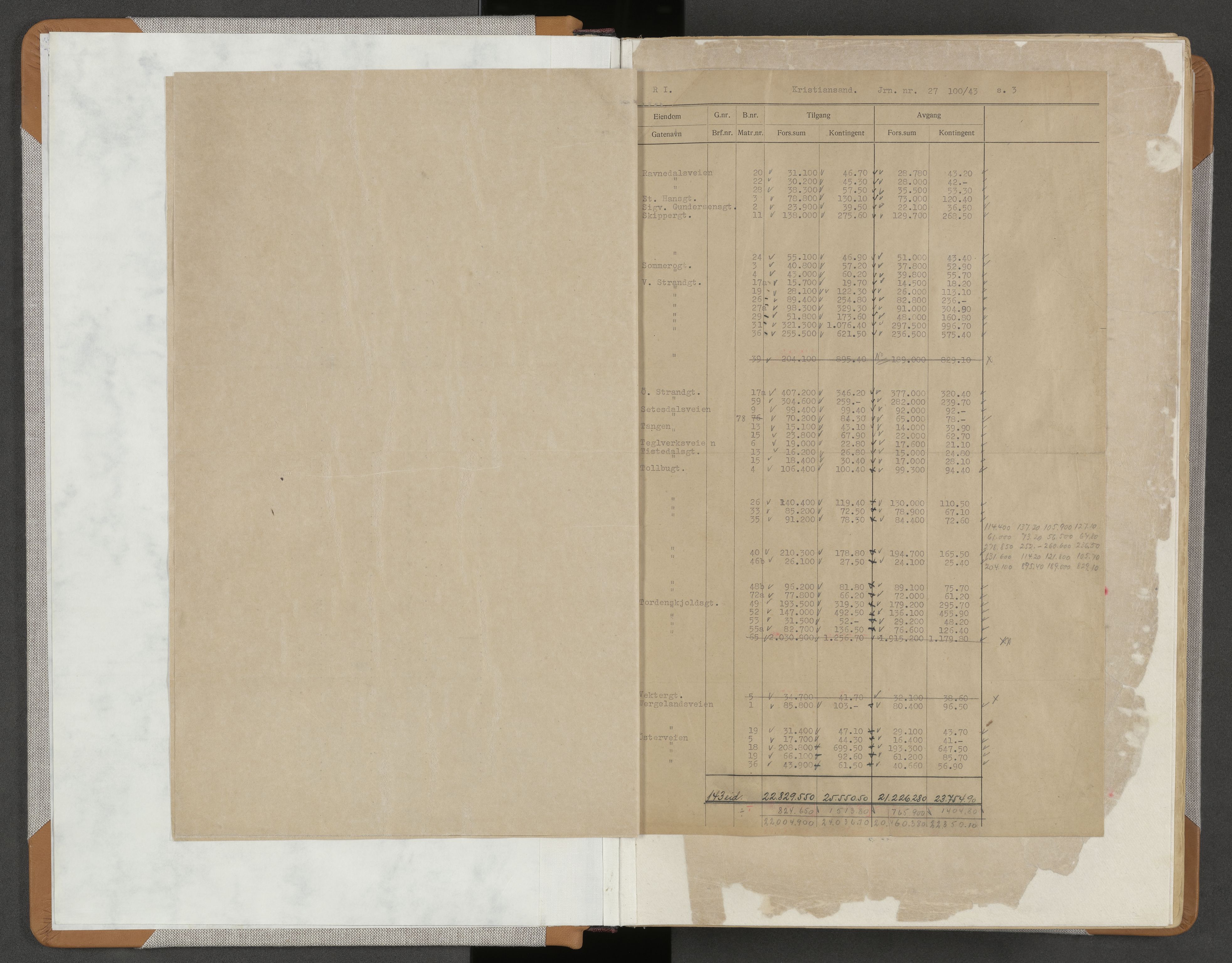 Norges Brannkasse Kristiansand, AV/SAK-2241-0030/F/Fa/L0067: Register til branntakstprotokoller nr. B13-32 etter gateadresse, 1892-1943