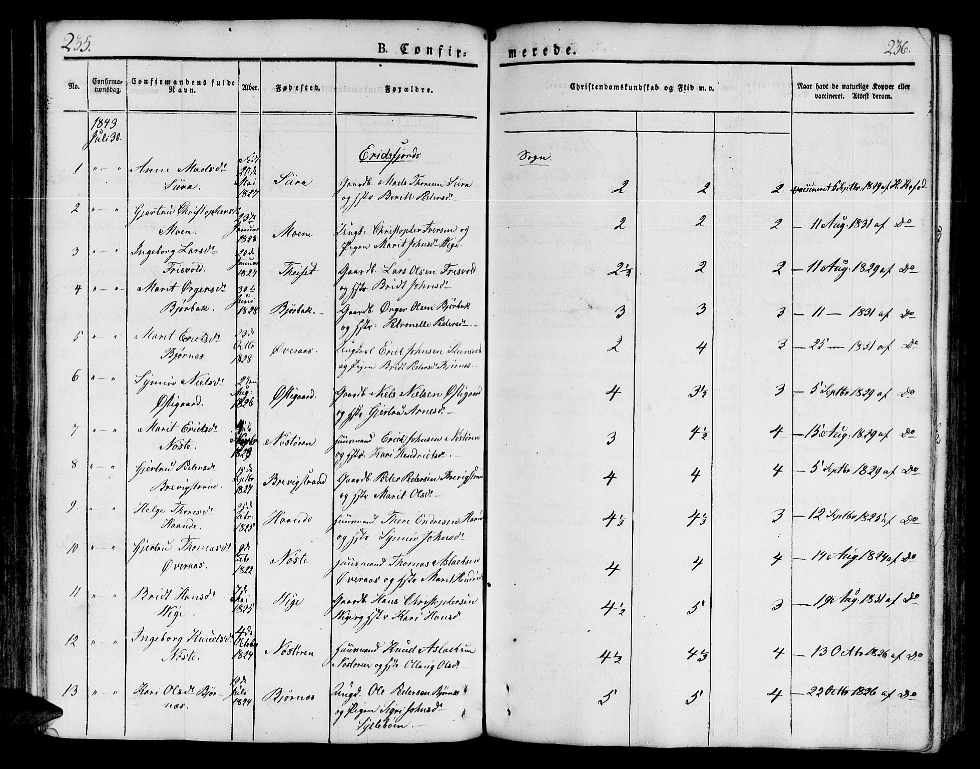 Ministerialprotokoller, klokkerbøker og fødselsregistre - Møre og Romsdal, AV/SAT-A-1454/551/L0624: Parish register (official) no. 551A04, 1831-1845, p. 235-236