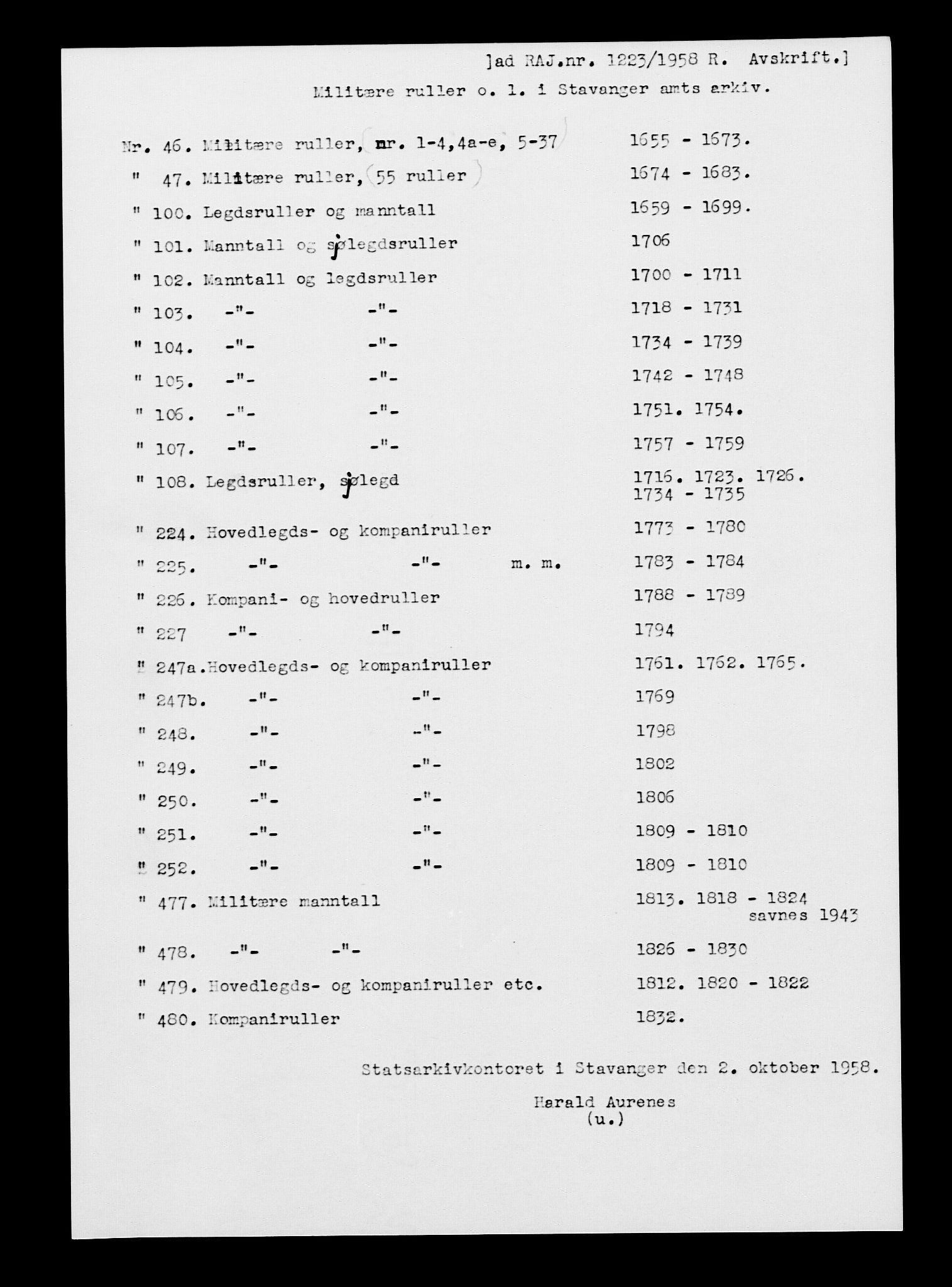 Fylkesmannen i Rogaland, AV/SAST-A-101928/99/3/325/325CA, 1655-1832, p. 1338