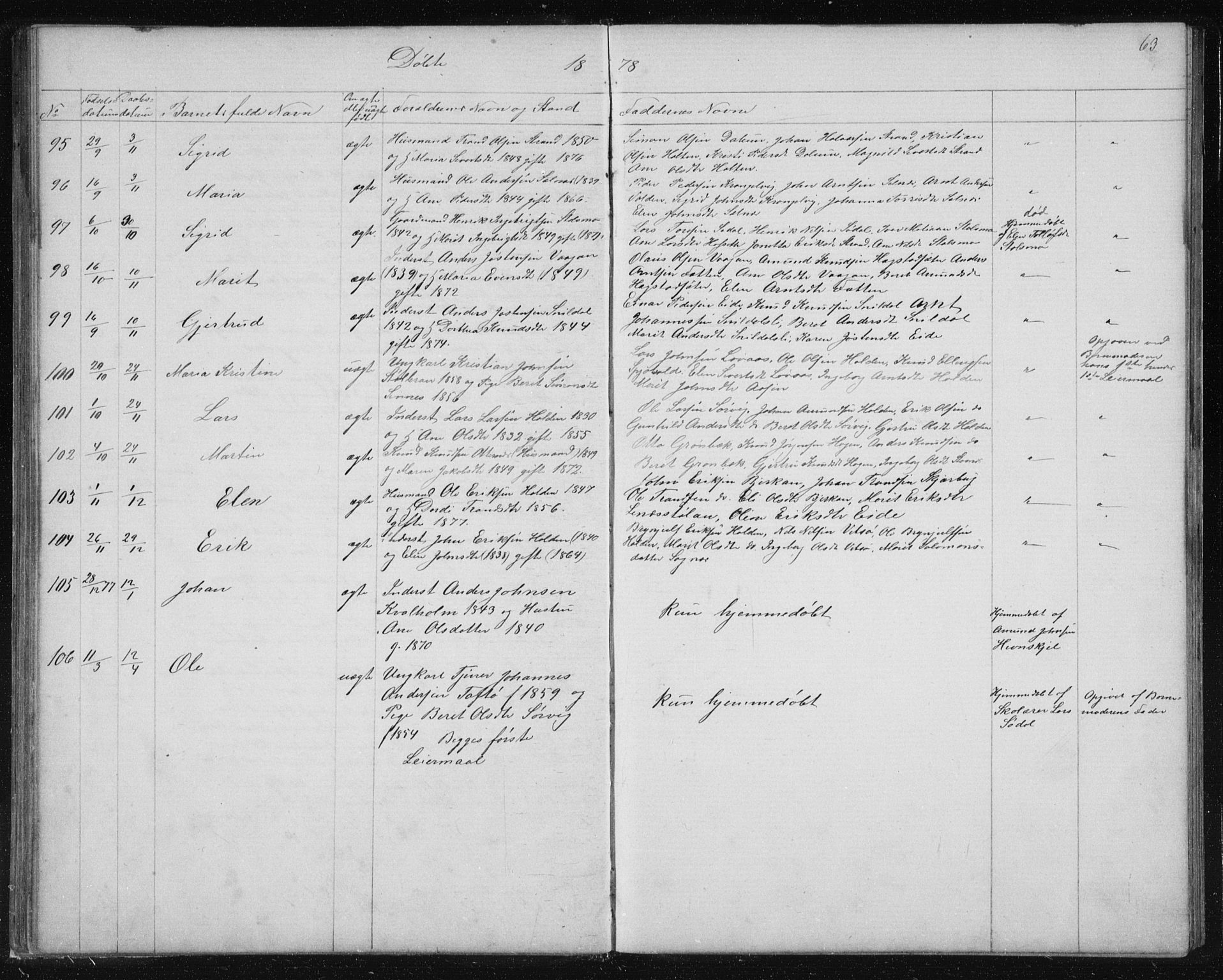 Ministerialprotokoller, klokkerbøker og fødselsregistre - Sør-Trøndelag, SAT/A-1456/630/L0503: Parish register (copy) no. 630C01, 1869-1878, p. 63