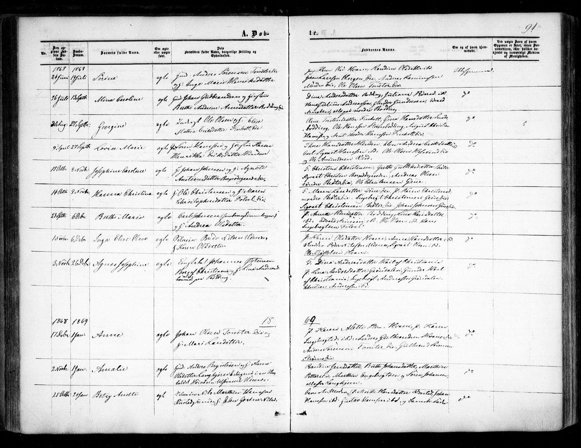 Nes prestekontor Kirkebøker, SAO/A-10410/F/Fc/L0001: Parish register (official) no. III 1, 1859-1882, p. 91