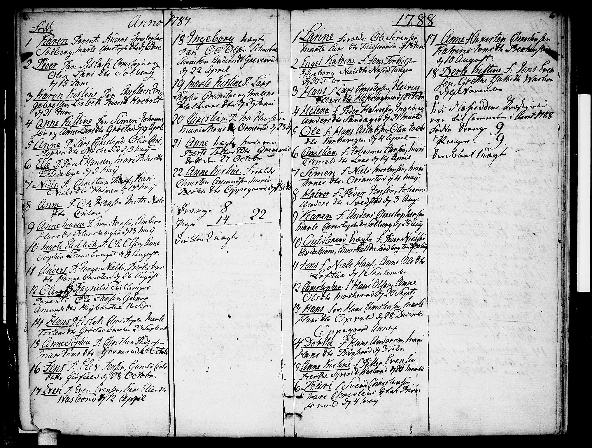 Nesodden prestekontor Kirkebøker, SAO/A-10013/F/Fa/L0004: Parish register (official) no. I 4, 1780-1792, p. 16