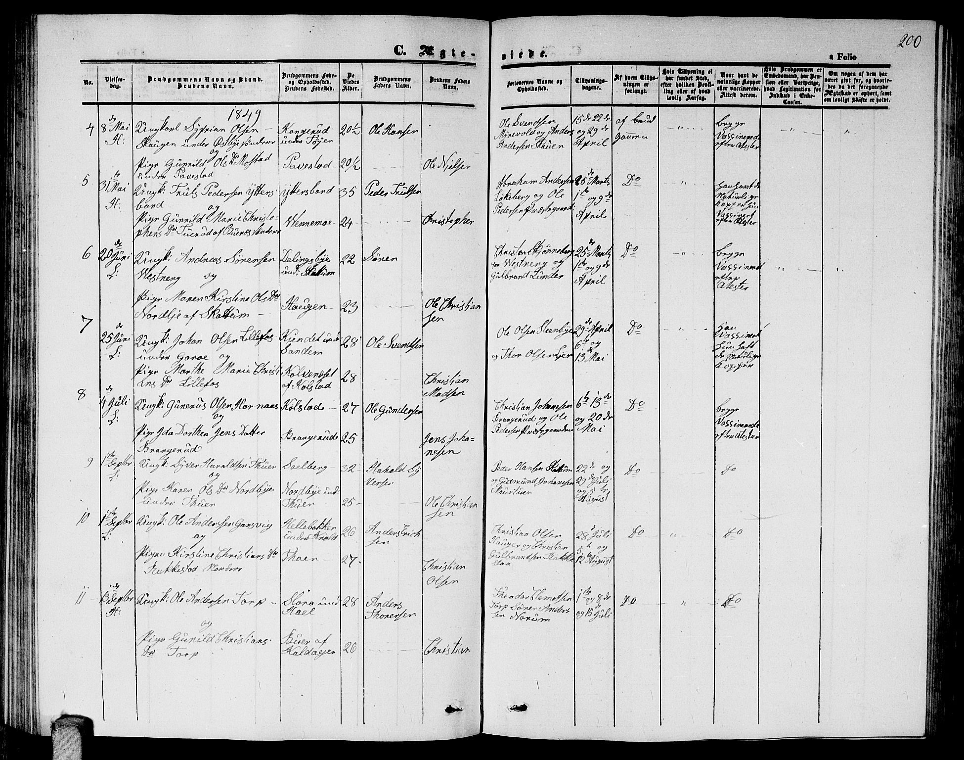 Høland prestekontor Kirkebøker, SAO/A-10346a/G/Ga/L0003: Parish register (copy) no. I 3, 1846-1853, p. 200