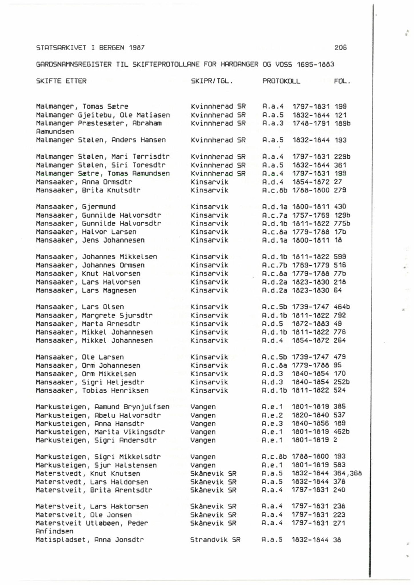 Hardanger og Voss sorenskriveri, AV/SAB-A-2501/4, 1695-1883, p. 1206