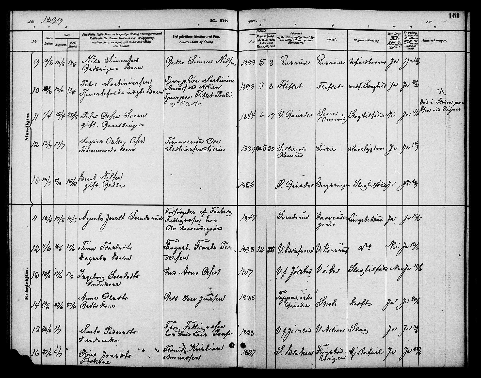 Fåberg prestekontor, AV/SAH-PREST-086/H/Ha/Hab/L0010: Parish register (copy) no. 10, 1892-1900, p. 161