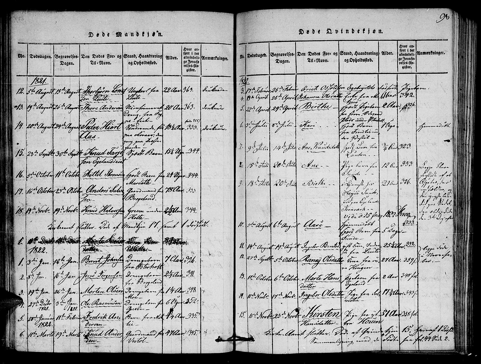 Gjerstad sokneprestkontor, AV/SAK-1111-0014/F/Fa/Faa/L0004: Parish register (official) no. A 4, 1816-1829, p. 98