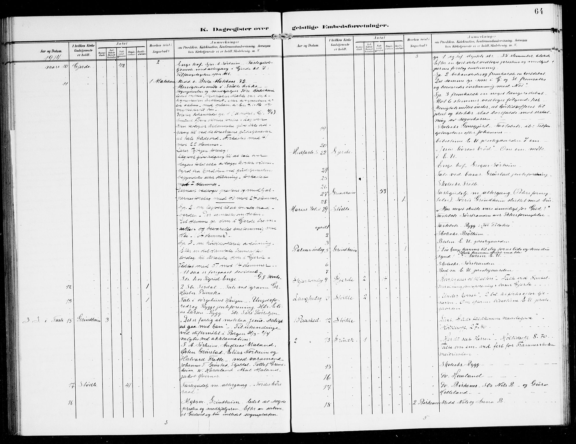 Etne sokneprestembete, AV/SAB-A-75001/H/Haa: Parish register (official) no. E 2, 1905-1922, p. 64