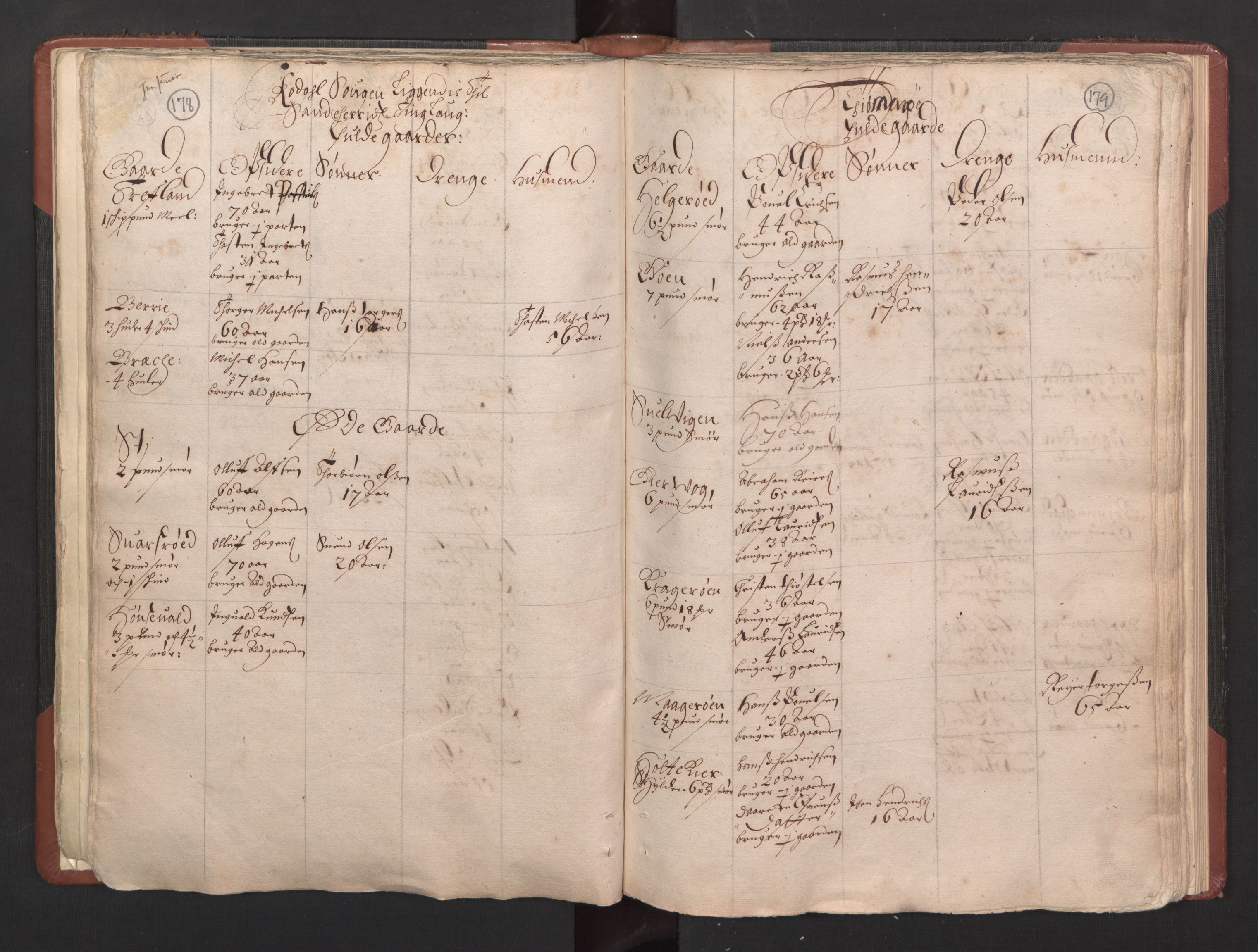 RA, Bailiff's Census 1664-1666, no. 5: Modern Buskerud county and modern Vestfold county, 1664, p. 178-179