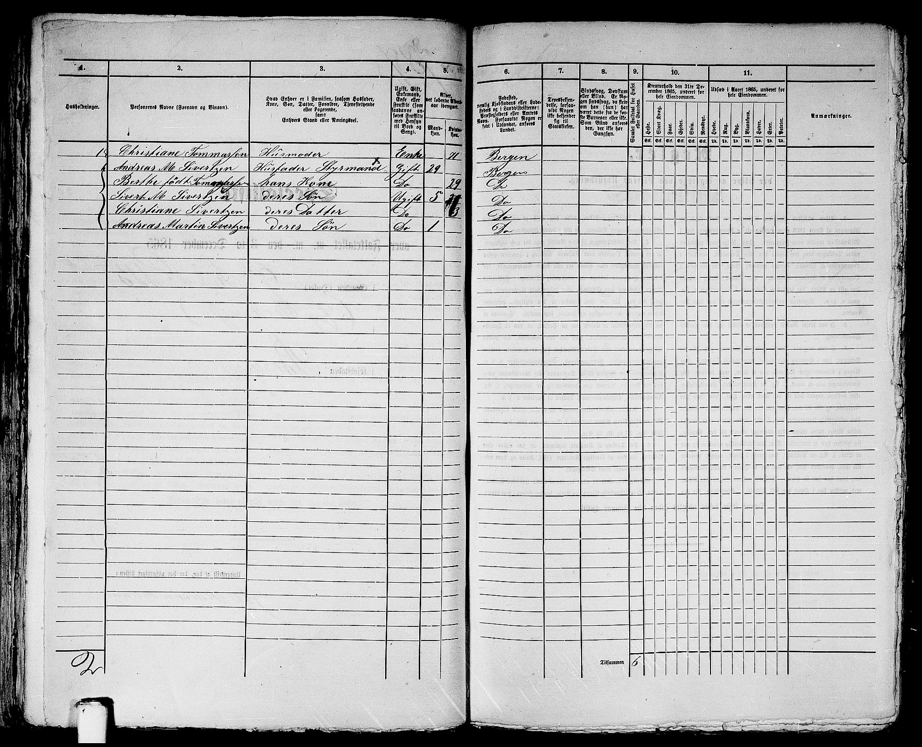 RA, 1865 census for Bergen, 1865, p. 1636