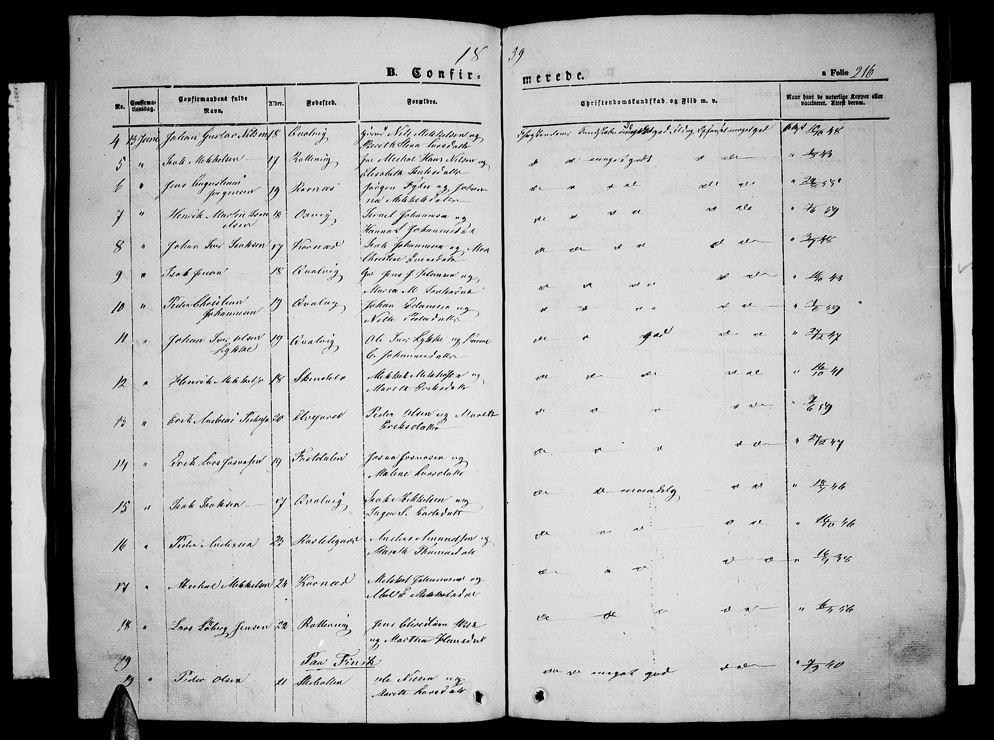 Lyngen sokneprestembete, SATØ/S-1289/H/He/Heb/L0002klokker: Parish register (copy) no. 2, 1839-1860, p. 216