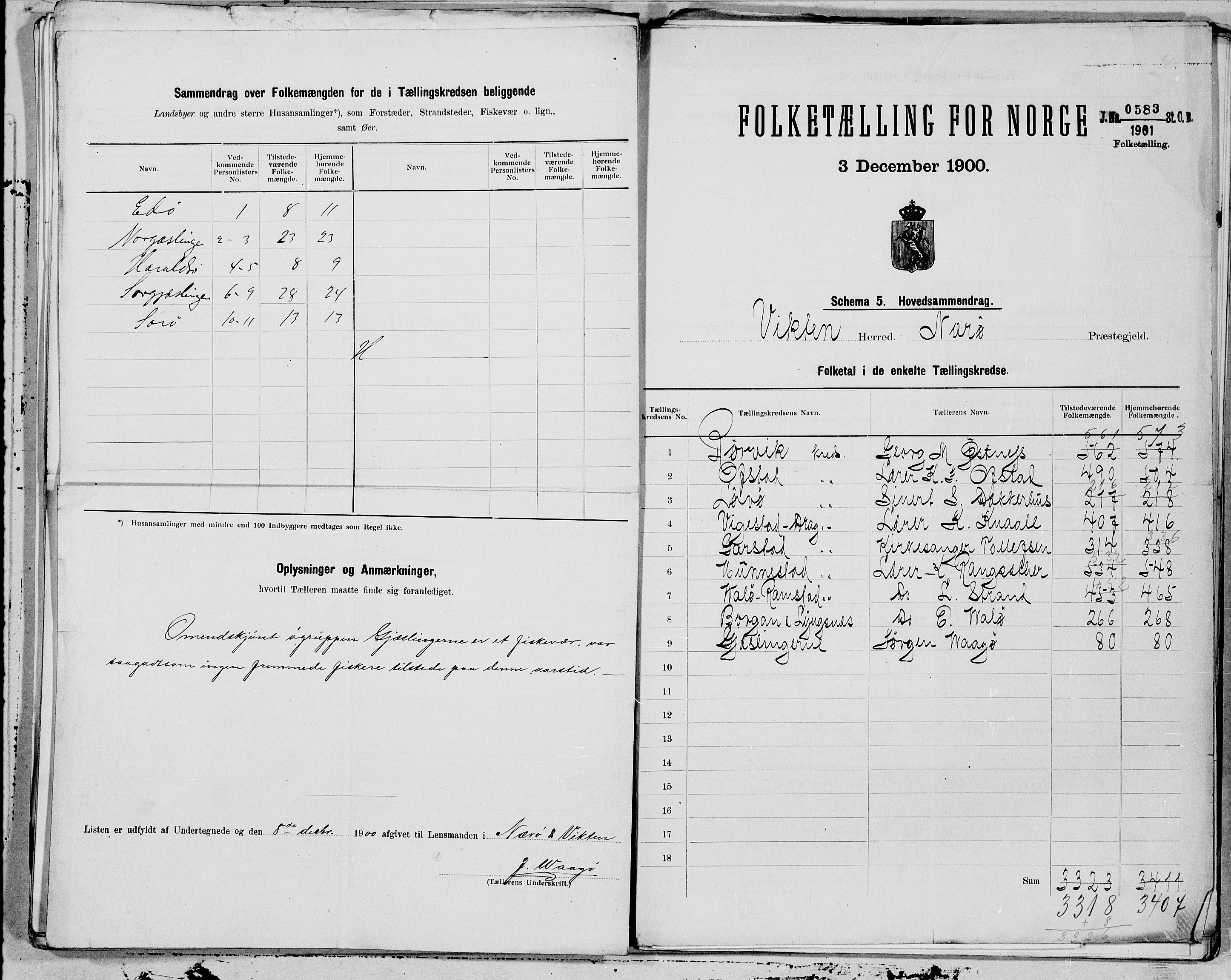 SAT, 1900 census for Vikna, 1900, p. 20